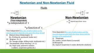 Time Independent Fluids Fluid Mechanics -I Introduction for Mechanical Engineering.pptx