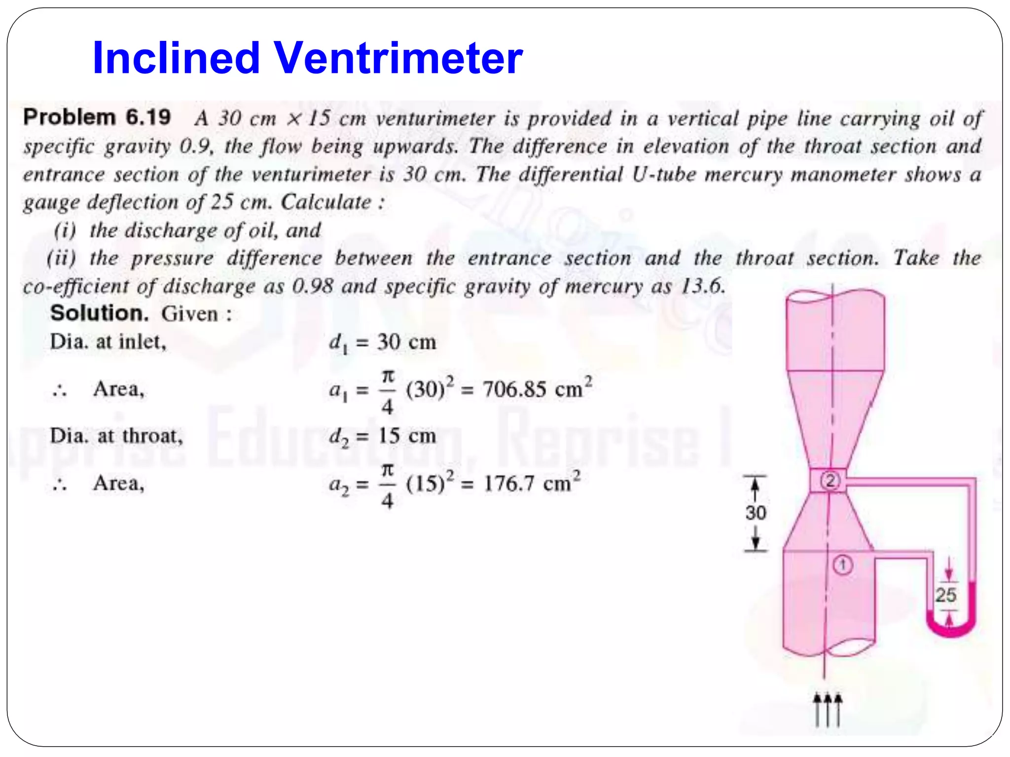 Fluid mechanics - Problems on Orificemeter and Inclined Venturimeter