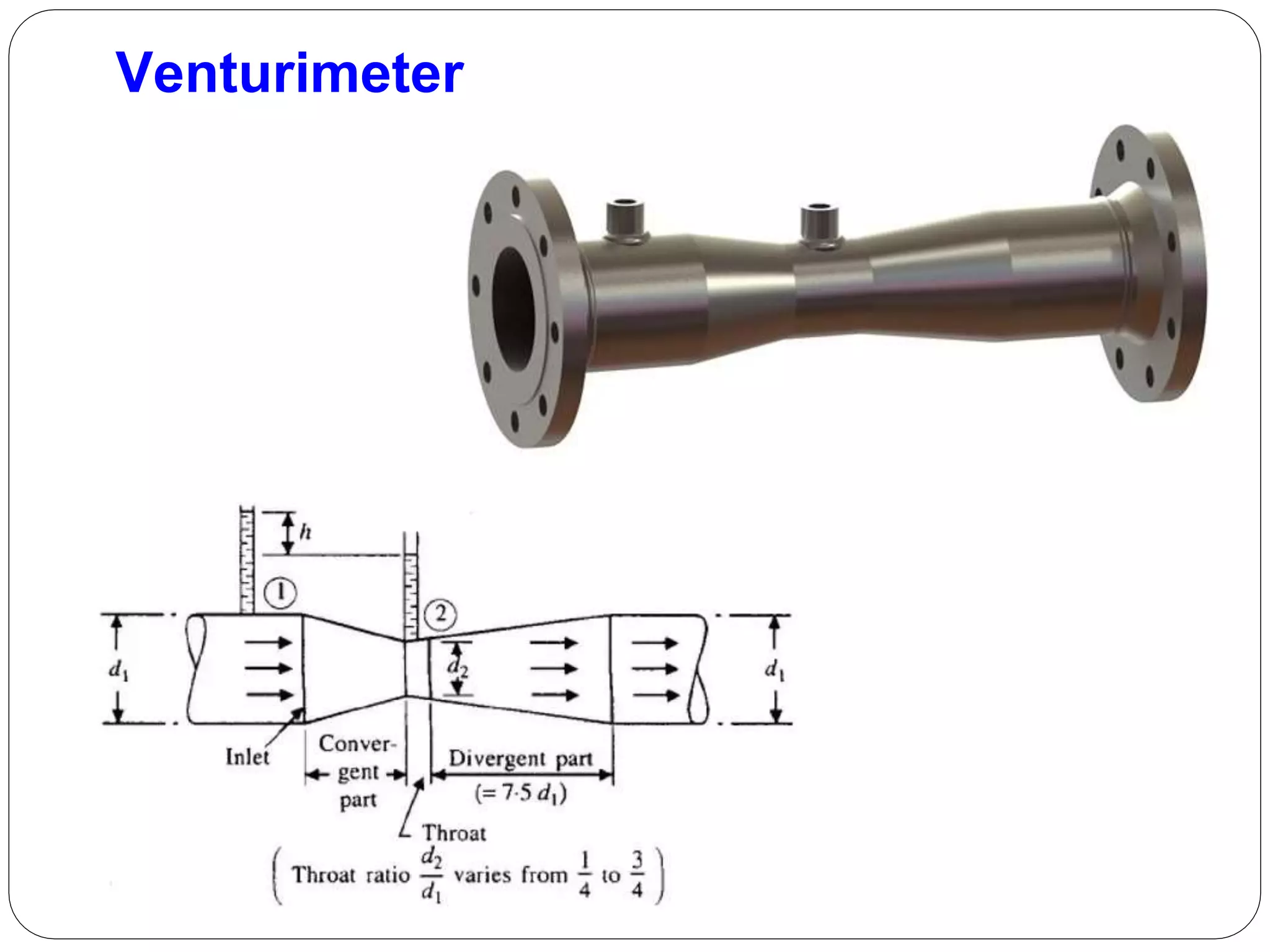 Fluid mechanics - Problems on Orificemeter and Inclined Venturimeter