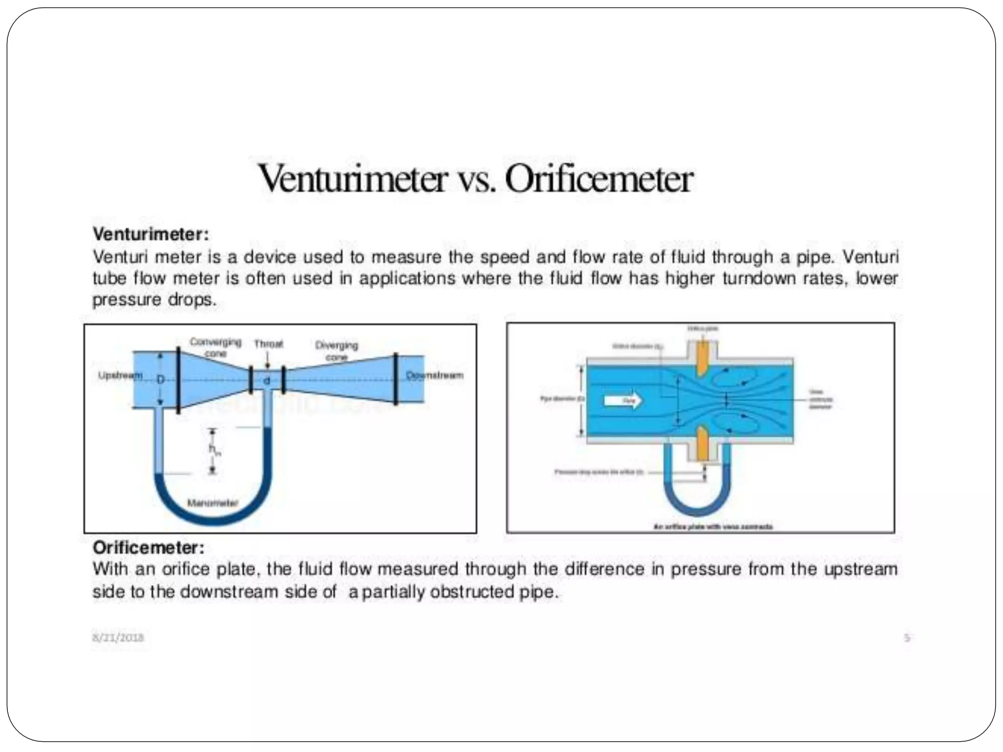 Fluid mechanics - Problems on Orificemeter and Inclined Venturimeter