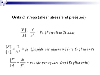 Fluid Mechanics Chapter ! concept of stress | PPT
