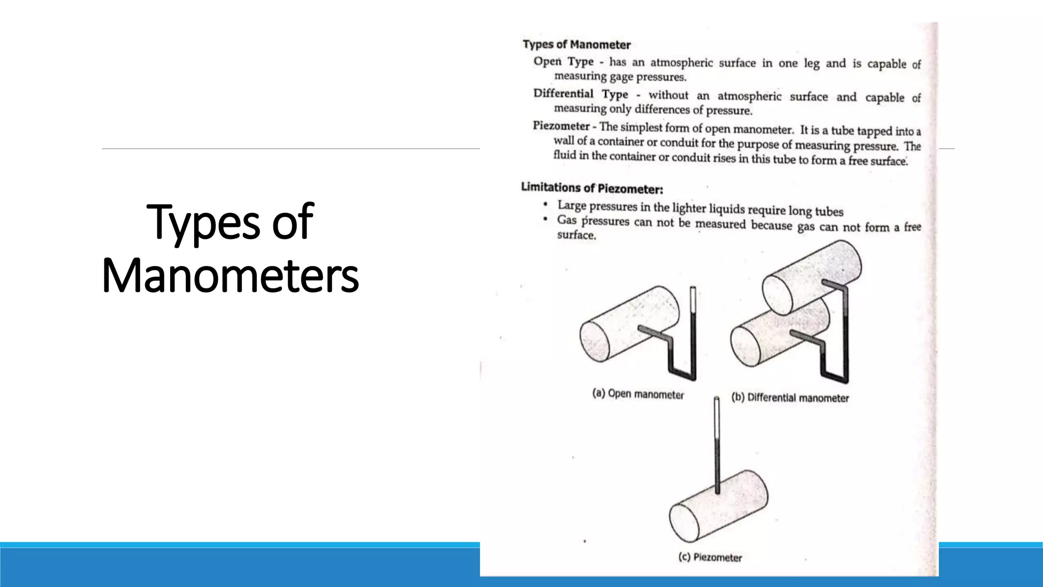 Types of
Manometers
 