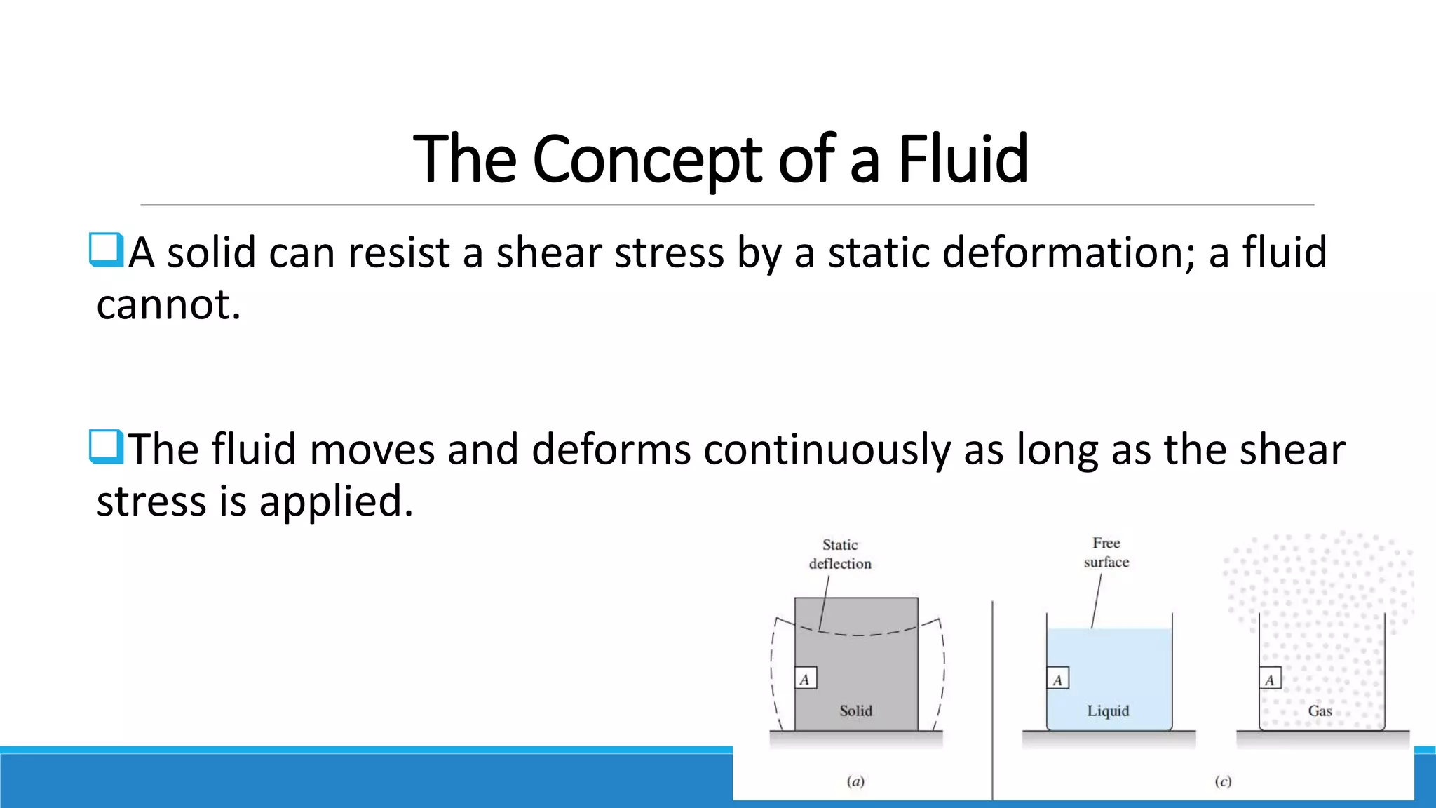 The Concept of a Fluid
A solid can resist a shear stress by a static deformation; a fluid
cannot.
The fluid moves and deforms continuously as long as the shear
stress is applied.
 