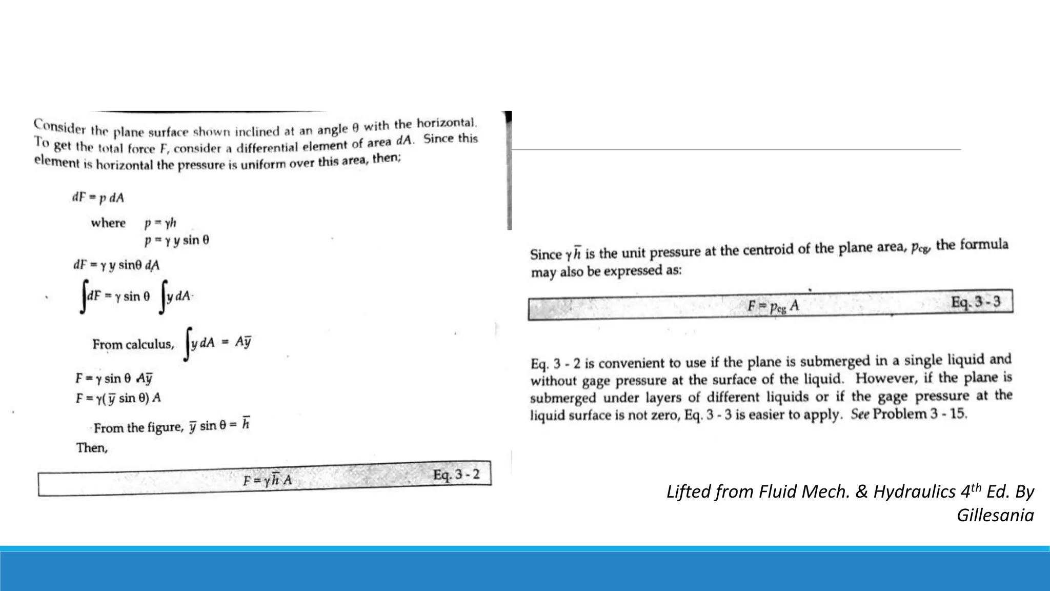 Lifted from Fluid Mech. & Hydraulics 4th Ed. By
Gillesania
 