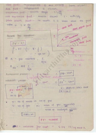 Fluid Mechanics 2 (FM) Mechanical Engineering Handwritten classes Notes ...