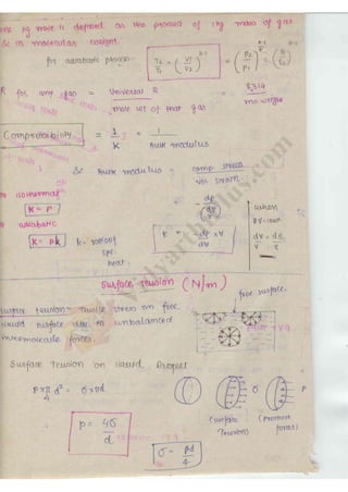Fluid Mechanics 2 (FM) Mechanical Engineering Handwritten classes Notes ...