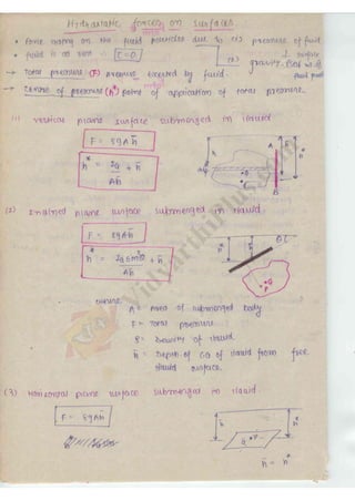 Fluid Mechanics 2 (FM) Mechanical Engineering Handwritten classes Notes ...