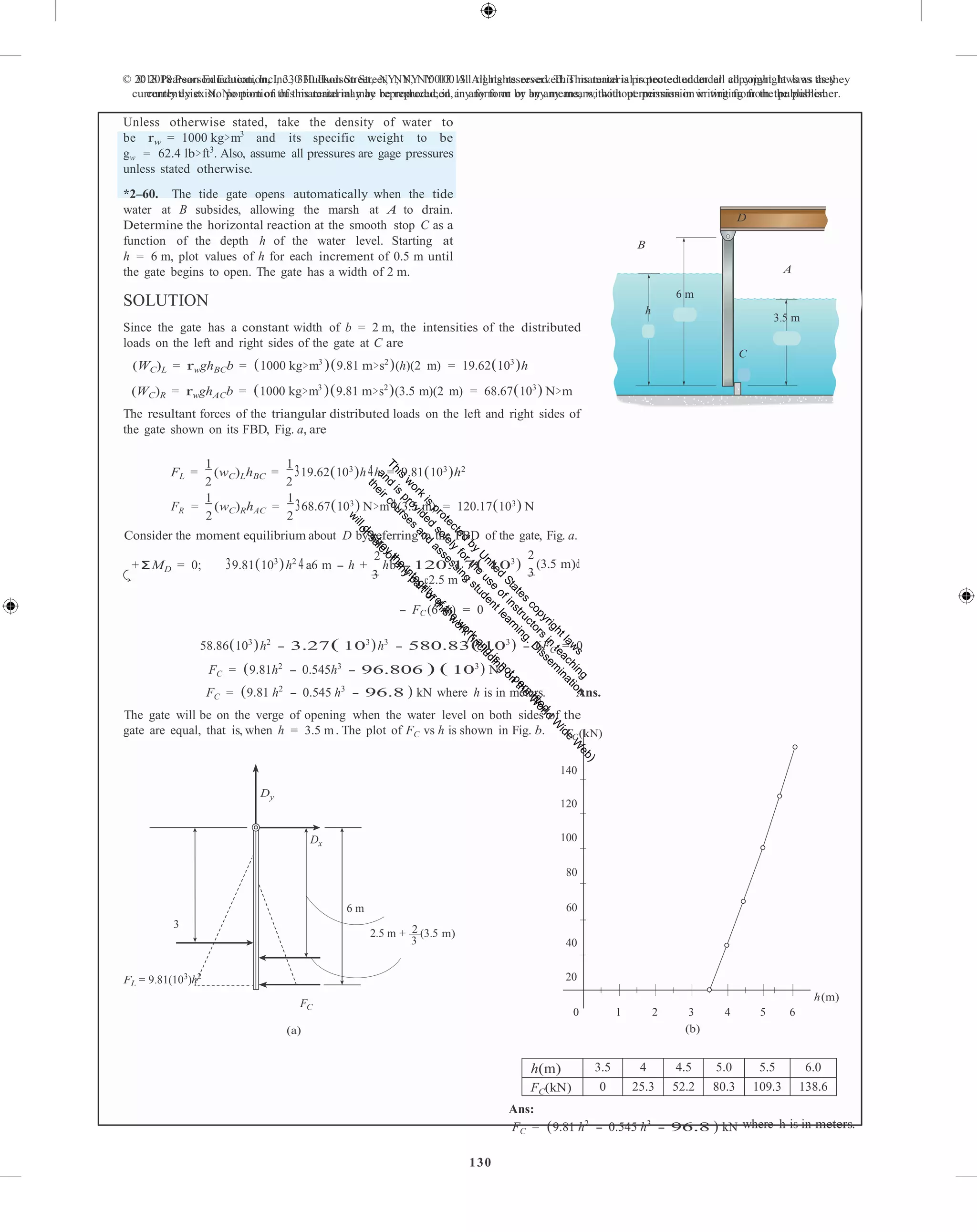 Fluid mechanics 2nd edition hibbeler solutions manual | PDF