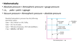 P Abs Fluid Mechanics and Flow Measurement.pptx