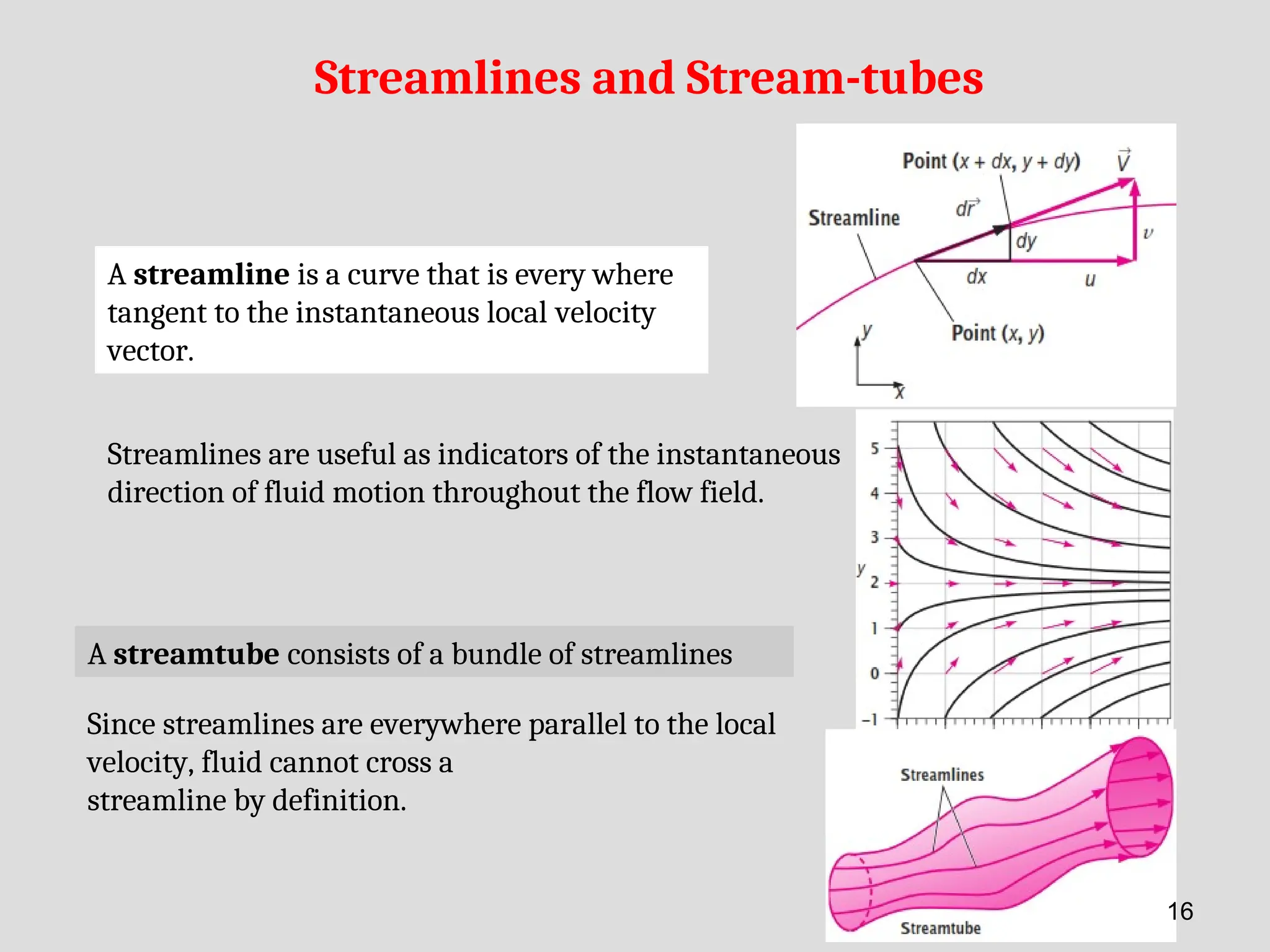 Streamlines and Stream-tubes
A streamline is a curve that is every where
tangent to the instantaneous local velocity
vector.
Streamlines are useful as indicators of the instantaneous
direction of fluid motion throughout the flow field.
A streamtube consists of a bundle of streamlines
Since streamlines are everywhere parallel to the local
velocity, fluid cannot cross a
streamline by definition.
16
 