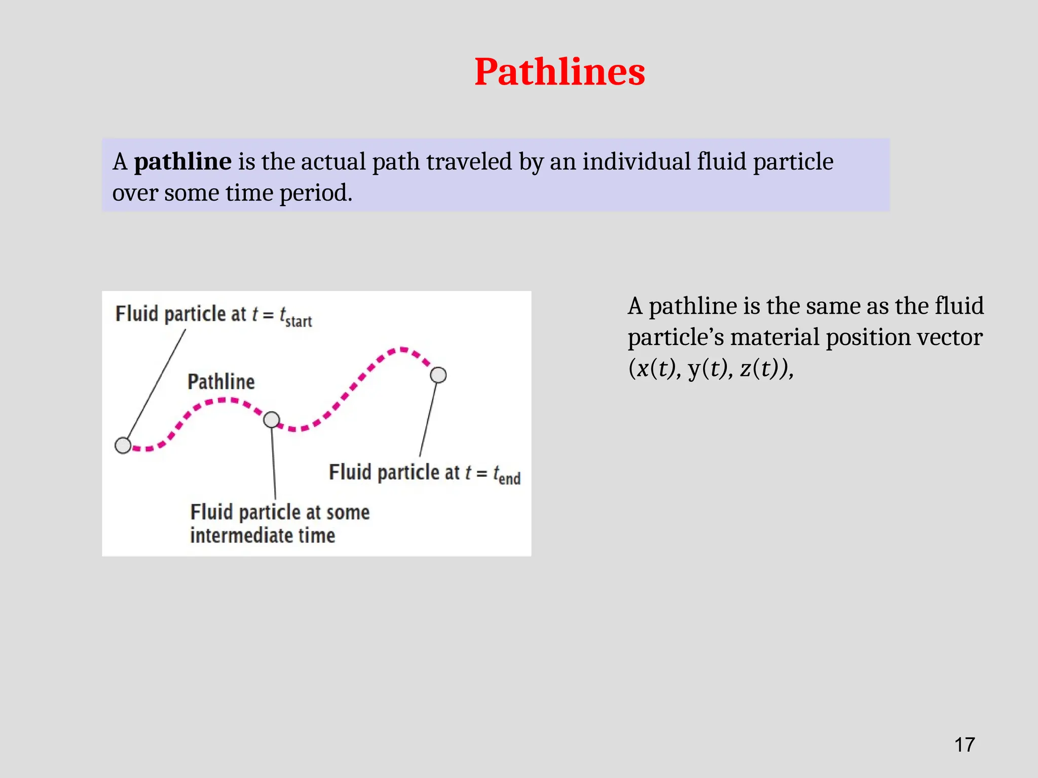 Pathlines
A pathline is the actual path traveled by an individual fluid particle
over some time period.
A pathline is the same as the fluid
particle’s material position vector
(x(t), y(t), z(t)),
17
 