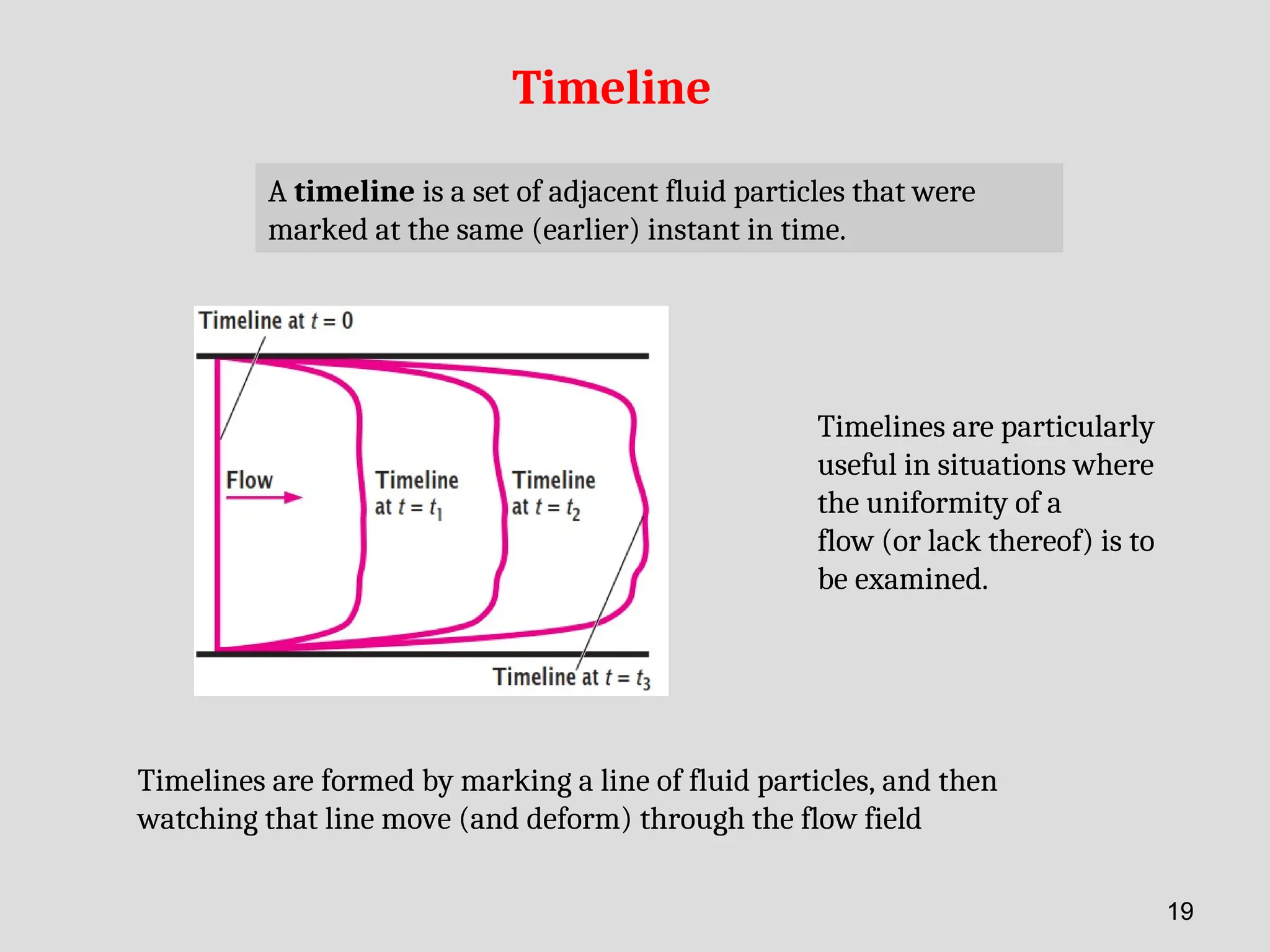 A timeline is a set of adjacent fluid particles that were
marked at the same (earlier) instant in time.
Timeline
Timelines are particularly
useful in situations where
the uniformity of a
flow (or lack thereof) is to
be examined.
Timelines are formed by marking a line of fluid particles, and then
watching that line move (and deform) through the flow field
19
 