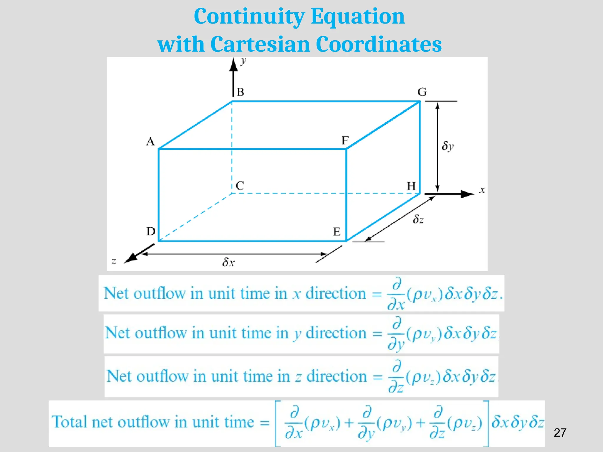 Continuity Equation
with Cartesian Coordinates
27
 