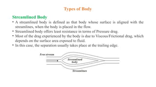 Comprehensive Study of Flow Over Immersed Bodies and Dimensional ...
