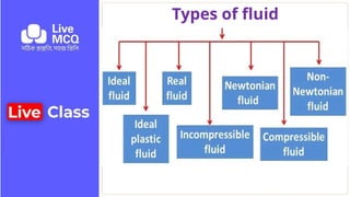 Types of fluid
 