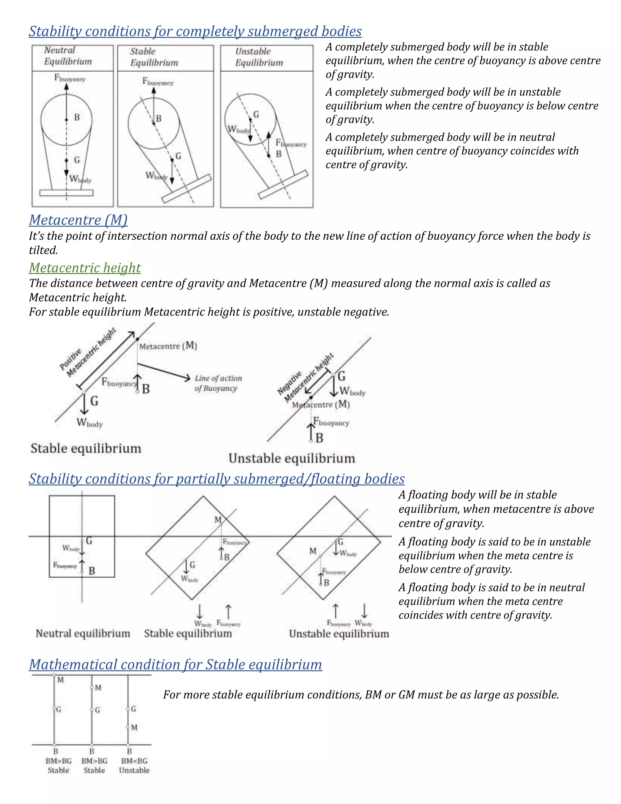 Stability conditions for completely submerged bodies
A completely submerged body will be in stable
equilibrium, when the centre of buoyancy is above centre
of gravity.
A completely submerged body will be in unstable
equilibrium when the centre of buoyancy is below centre
of gravity.
A completely submerged body will be in neutral
equilibrium, when centre of buoyancy coincides with
centre of gravity.
Metacentre (M)
It’s the point of intersection normal axis of the body to the new line of action of buoyancy force when the body is
tilted.
Metacentric height
The distance between centre of gravity and Metacentre (M) measured along the normal axis is called as
Metacentric height.
For stable equilibrium Metacentric height is positive, unstable negative.
Stability conditions for partially submerged/floating bodies
A floating body will be in stable
equilibrium, when metacentre is above
centre of gravity.
A floating body is said to be in unstable
equilibrium when the meta centre is
below centre of gravity.
A floating body is said to be in neutral
equilibrium when the meta centre
coincides with centre of gravity.
Mathematical condition for Stable equilibrium
For more stable equilibrium conditions, BM or GM must be as large as possible.
 