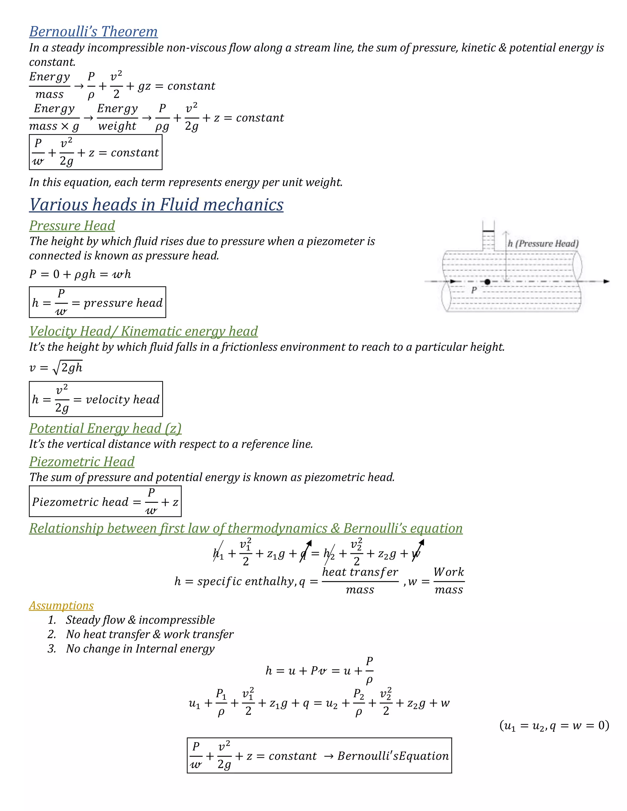 Bernoulli’s Theorem
In a steady incompressible non-viscous flow along a stream line, the sum of pressure, kinetic & potential energy is
constant.
𝐸𝑛𝑒𝑟𝑔𝑦
𝑚𝑎𝑠𝑠
→
𝑃
𝜌
+
𝑣2
2
+ 𝑔𝑧 = 𝑐𝑜𝑛𝑠𝑡𝑎𝑛𝑡
𝐸𝑛𝑒𝑟𝑔𝑦
𝑚𝑎𝑠𝑠 × 𝑔
→
𝐸𝑛𝑒𝑟𝑔𝑦
𝑤𝑒𝑖𝑔ℎ𝑡
→
𝑃
𝜌𝑔
+
𝑣2
2𝑔
+ 𝑧 = 𝑐𝑜𝑛𝑠𝑡𝑎𝑛𝑡
𝑃
𝓌
+
𝑣2
2𝑔
+ 𝑧 = 𝑐𝑜𝑛𝑠𝑡𝑎𝑛𝑡
In this equation, each term represents energy per unit weight.
Various heads in Fluid mechanics
Pressure Head
The height by which fluid rises due to pressure when a piezometer is
connected is known as pressure head.
𝑃 = 0 + 𝜌𝑔ℎ = 𝓌ℎ
ℎ =
𝑃
𝓌
= 𝑝𝑟𝑒𝑠𝑠𝑢𝑟𝑒 ℎ𝑒𝑎𝑑
Velocity Head/ Kinematic energy head
It’s the height by which fluid falls in a frictionless environment to reach to a particular height.
𝑣 = √2𝑔ℎ
ℎ =
𝑣2
2𝑔
= 𝑣𝑒𝑙𝑜𝑐𝑖𝑡𝑦 ℎ𝑒𝑎𝑑
Potential Energy head (z)
It’s the vertical distance with respect to a reference line.
Piezometric Head
The sum of pressure and potential energy is known as piezometric head.
𝑃𝑖𝑒𝑧𝑜𝑚𝑒𝑡𝑟𝑖𝑐 ℎ𝑒𝑎𝑑 =
𝑃
𝓌
+ 𝑧
Relationship between first law of thermodynamics & Bernoulli’s equation
ℎ1 +
𝑣1
2
2
+ 𝑧1 𝑔 + 𝑞 = ℎ2 +
𝑣2
2
2
+ 𝑧2 𝑔 + 𝑤
ℎ = 𝑠𝑝𝑒𝑐𝑖𝑓𝑖𝑐 𝑒𝑛𝑡ℎ𝑎𝑙ℎ𝑦, 𝑞 =
ℎ𝑒𝑎𝑡 𝑡𝑟𝑎𝑛𝑠𝑓𝑒𝑟
𝑚𝑎𝑠𝑠
, 𝑤 =
𝑊𝑜𝑟𝑘
𝑚𝑎𝑠𝑠
Assumptions
1. Steady flow & incompressible
2. No heat transfer & work transfer
3. No change in Internal energy
ℎ = 𝑢 + 𝑃𝓋 = 𝑢 +
𝑃
𝜌
𝑢1 +
𝑃1
𝜌
+
𝑣1
2
2
+ 𝑧1 𝑔 + 𝑞 = 𝑢2 +
𝑃2
𝜌
+
𝑣2
2
2
+ 𝑧2 𝑔 + 𝑤
(𝑢1 = 𝑢2, 𝑞 = 𝑤 = 0)
𝑃
𝓌
+
𝑣2
2𝑔
+ 𝑧 = 𝑐𝑜𝑛𝑠𝑡𝑎𝑛𝑡 → 𝐵𝑒𝑟𝑛𝑜𝑢𝑙𝑙𝑖′𝑠𝐸𝑞𝑢𝑎𝑡𝑖𝑜𝑛
 