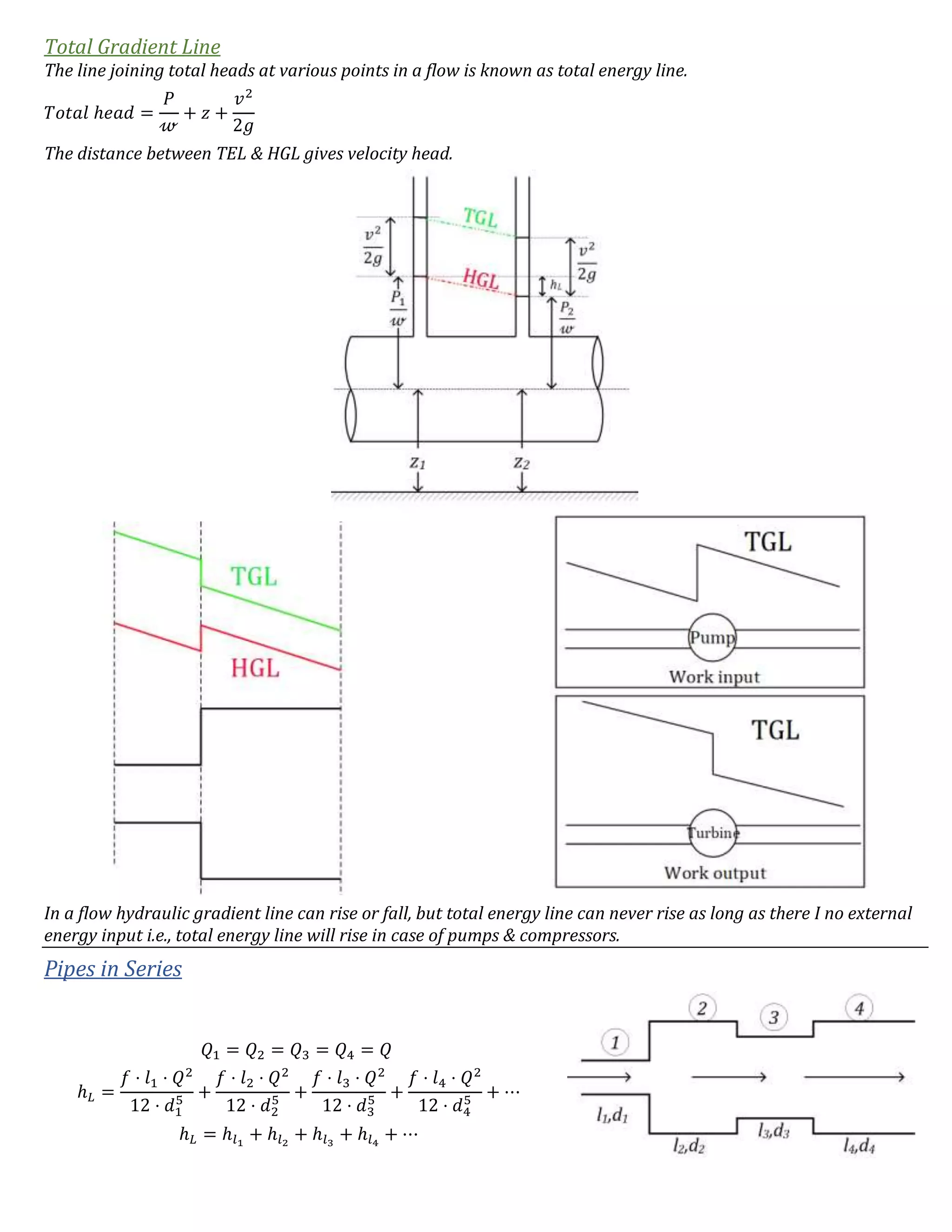 Total Gradient Line
The line joining total heads at various points in a flow is known as total energy line.
𝑇𝑜𝑡𝑎𝑙 ℎ𝑒𝑎𝑑 =
𝑃
𝓌
+ 𝑧 +
𝑣2
2𝑔
The distance between TEL & HGL gives velocity head.
In a flow hydraulic gradient line can rise or fall, but total energy line can never rise as long as there I no external
energy input i.e., total energy line will rise in case of pumps & compressors.
Pipes in Series
𝑄1 = 𝑄2 = 𝑄3 = 𝑄4 = 𝑄
ℎ 𝐿 =
𝑓 ⋅ 𝑙1 ⋅ 𝑄2
12 ⋅ 𝑑1
5 +
𝑓 ⋅ 𝑙2 ⋅ 𝑄2
12 ⋅ 𝑑2
5 +
𝑓 ⋅ 𝑙3 ⋅ 𝑄2
12 ⋅ 𝑑3
5 +
𝑓 ⋅ 𝑙4 ⋅ 𝑄2
12 ⋅ 𝑑4
5 + ⋯
ℎ 𝐿 = ℎ𝑙1
+ ℎ𝑙2
+ ℎ𝑙3
+ ℎ𝑙4
+ ⋯
 