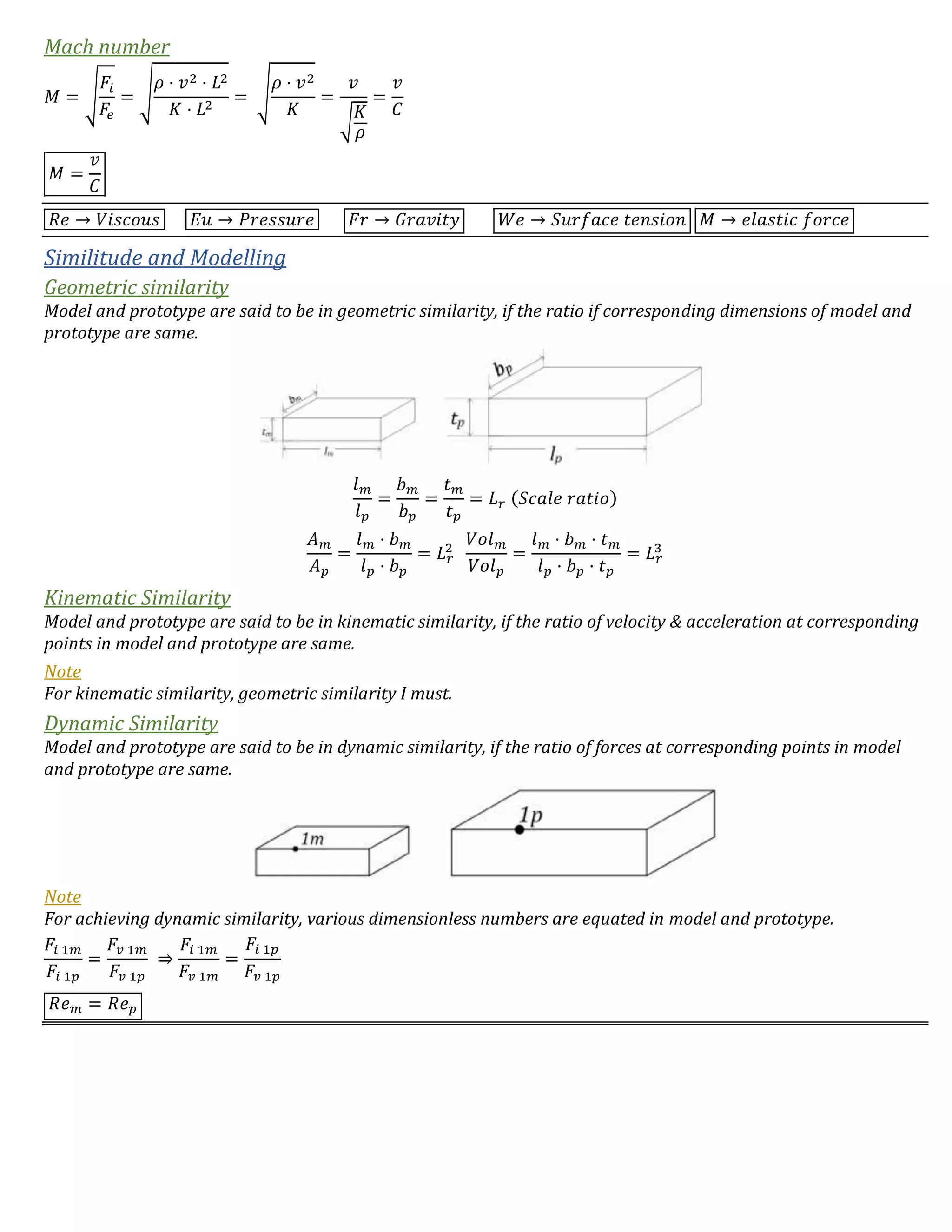 Mach number
𝑀 = √
𝐹𝑖
𝐹𝑒
= √
𝜌 ⋅ 𝑣2 ⋅ 𝐿2
𝐾 ⋅ 𝐿2
= √
𝜌 ⋅ 𝑣2
𝐾
=
𝑣
√
𝐾
𝜌
=
𝑣
𝐶
𝑀 =
𝑣
𝐶
𝑅𝑒 → 𝑉𝑖𝑠𝑐𝑜𝑢𝑠 𝐸𝑢 → 𝑃𝑟𝑒𝑠𝑠𝑢𝑟𝑒 𝐹𝑟 → 𝐺𝑟𝑎𝑣𝑖𝑡𝑦 𝑊𝑒 → 𝑆𝑢𝑟𝑓𝑎𝑐𝑒 𝑡𝑒𝑛𝑠𝑖𝑜𝑛 𝑀 → 𝑒𝑙𝑎𝑠𝑡𝑖𝑐 𝑓𝑜𝑟𝑐𝑒
Similitude and Modelling
Geometric similarity
Model and prototype are said to be in geometric similarity, if the ratio if corresponding dimensions of model and
prototype are same.
𝑙 𝑚
𝑙 𝑝
=
𝑏 𝑚
𝑏 𝑝
=
𝑡 𝑚
𝑡 𝑝
= 𝐿 𝑟 (𝑆𝑐𝑎𝑙𝑒 𝑟𝑎𝑡𝑖𝑜)
𝐴 𝑚
𝐴 𝑝
=
𝑙 𝑚 ⋅ 𝑏 𝑚
𝑙 𝑝 ⋅ 𝑏 𝑝
= 𝐿 𝑟
2
𝑉𝑜𝑙 𝑚
𝑉𝑜𝑙 𝑝
=
𝑙 𝑚 ⋅ 𝑏 𝑚 ⋅ 𝑡 𝑚
𝑙 𝑝 ⋅ 𝑏 𝑝 ⋅ 𝑡 𝑝
= 𝐿 𝑟
3
Kinematic Similarity
Model and prototype are said to be in kinematic similarity, if the ratio of velocity & acceleration at corresponding
points in model and prototype are same.
Note
For kinematic similarity, geometric similarity I must.
Dynamic Similarity
Model and prototype are said to be in dynamic similarity, if the ratio of forces at corresponding points in model
and prototype are same.
Note
For achieving dynamic similarity, various dimensionless numbers are equated in model and prototype.
𝐹𝑖 1𝑚
𝐹𝑖 1𝑝
=
𝐹𝑣 1𝑚
𝐹𝑣 1𝑝
⇒
𝐹𝑖 1𝑚
𝐹𝑣 1𝑚
=
𝐹𝑖 1𝑝
𝐹𝑣 1𝑝
𝑅𝑒 𝑚 = 𝑅𝑒 𝑝
 