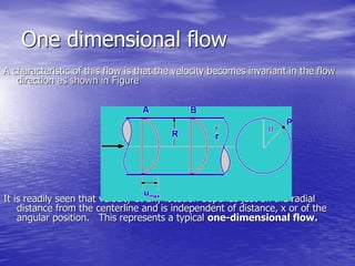 One dimensional flow
A characteristic of this flow is that the velocity becomes invariant in the flow
direction as shown in Figure
It is readily seen that velocity at any location depends just on the radial
distance from the centerline and is independent of distance, x or of the
angular position. This represents a typical one-dimensional flow.
 