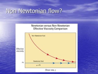 Non Newtonian flow?
 