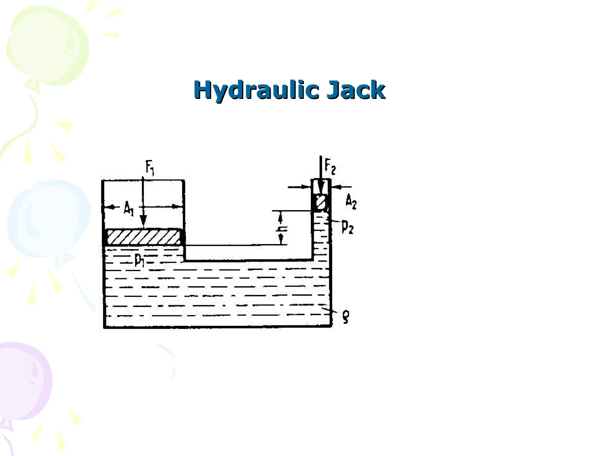 Hydraulic Jack
Hydraulic Jack
 