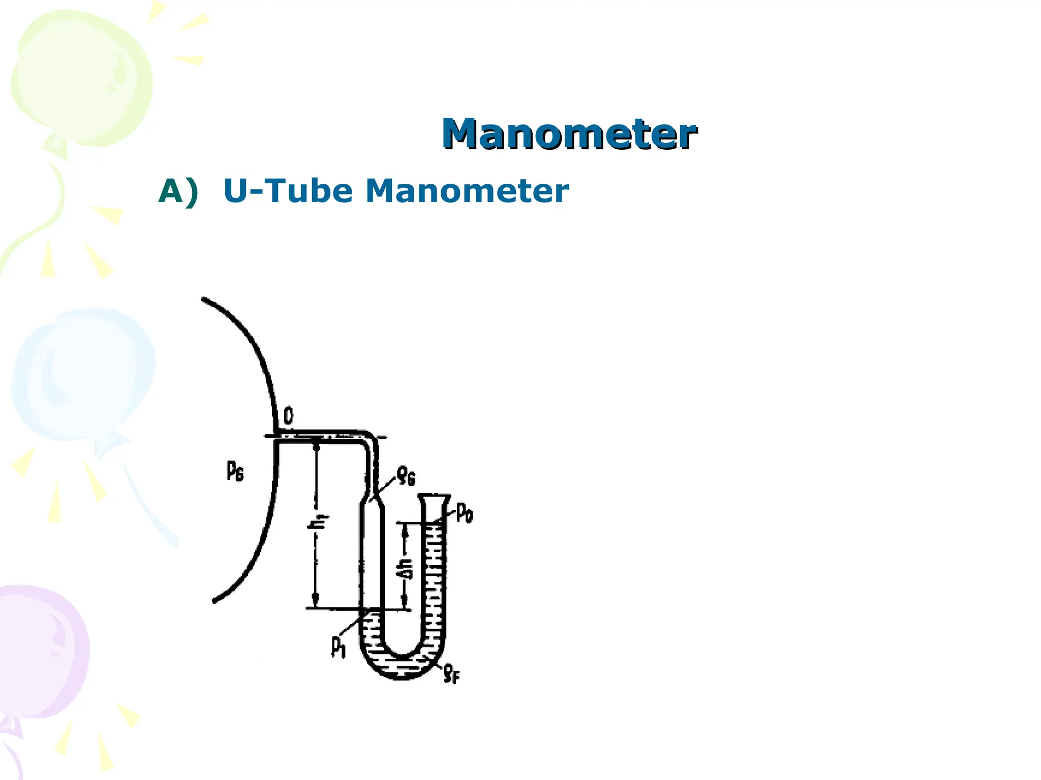 Manometer
Manometer
A) U-Tube Manometer
 