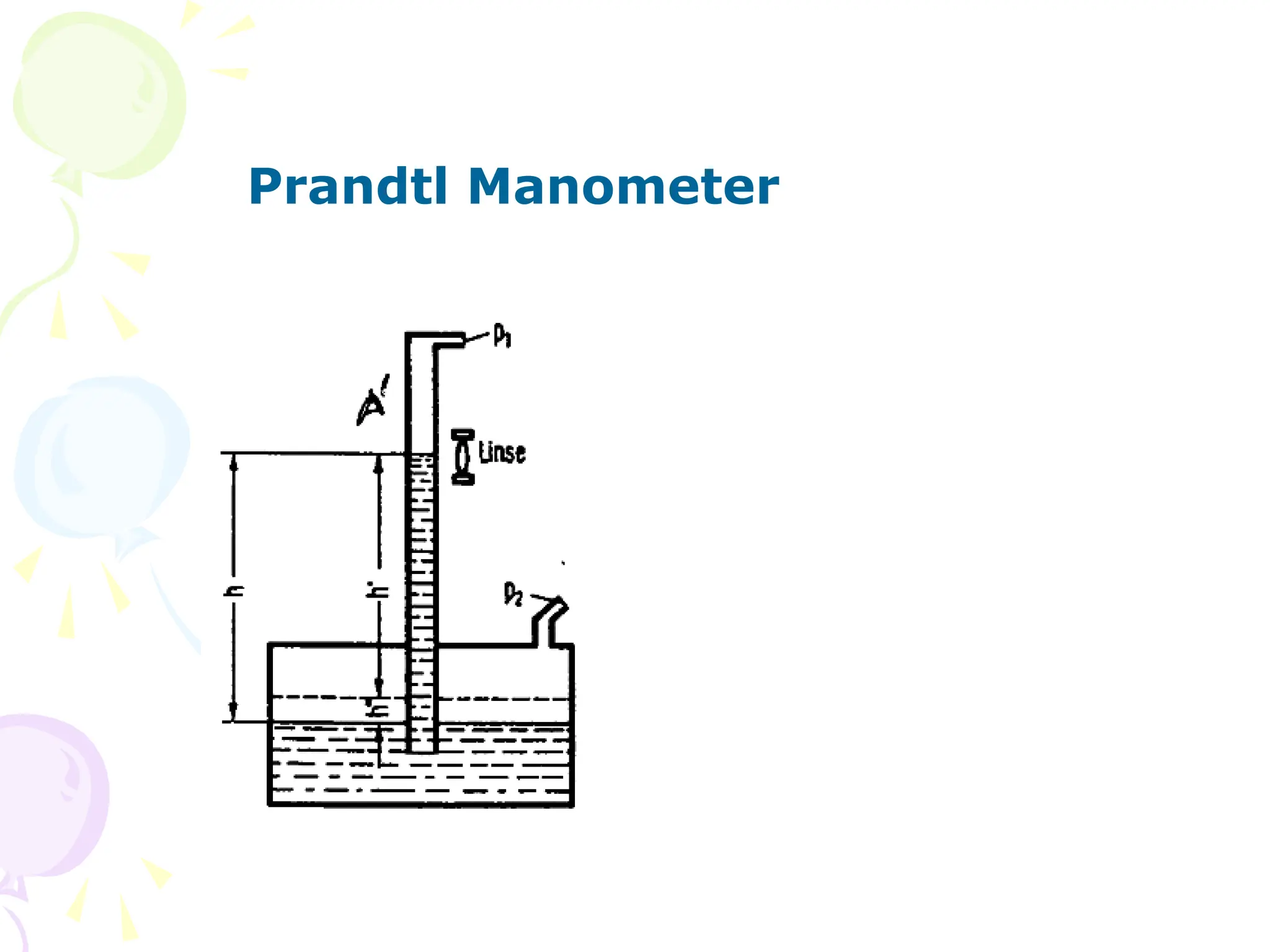 Prandtl Manometer
 