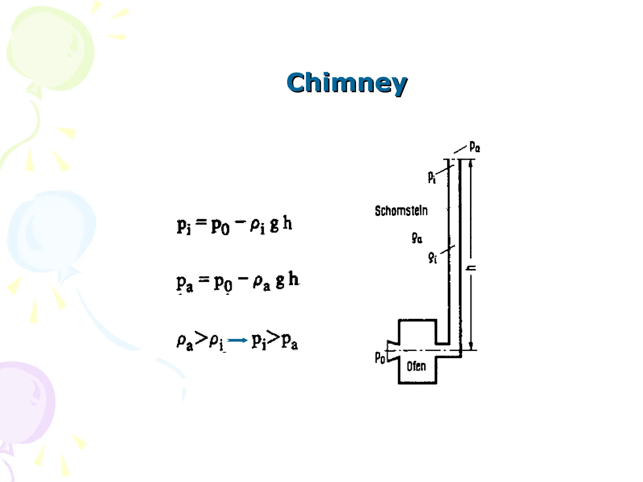 Chimney
Chimney
 