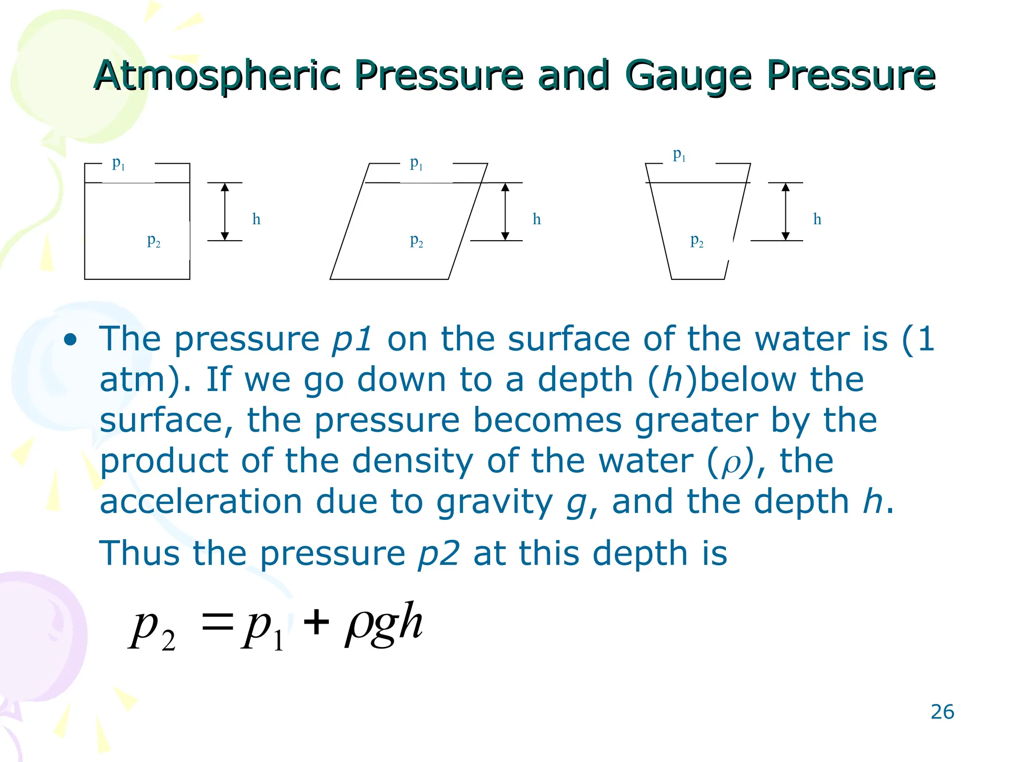 26
Atmospheric Pressure and Gauge Pressure
Atmospheric Pressure and Gauge Pressure
• The pressure p1 on the surface of the water is (1
atm). If we go down to a depth (h)below the
surface, the pressure becomes greater by the
product of the density of the water (), the
acceleration due to gravity g, and the depth h.
Thus the pressure p2 at this depth is
h h h
p2 p2 p2
p1 p1
p1
gh
p
p 

 1
2
 