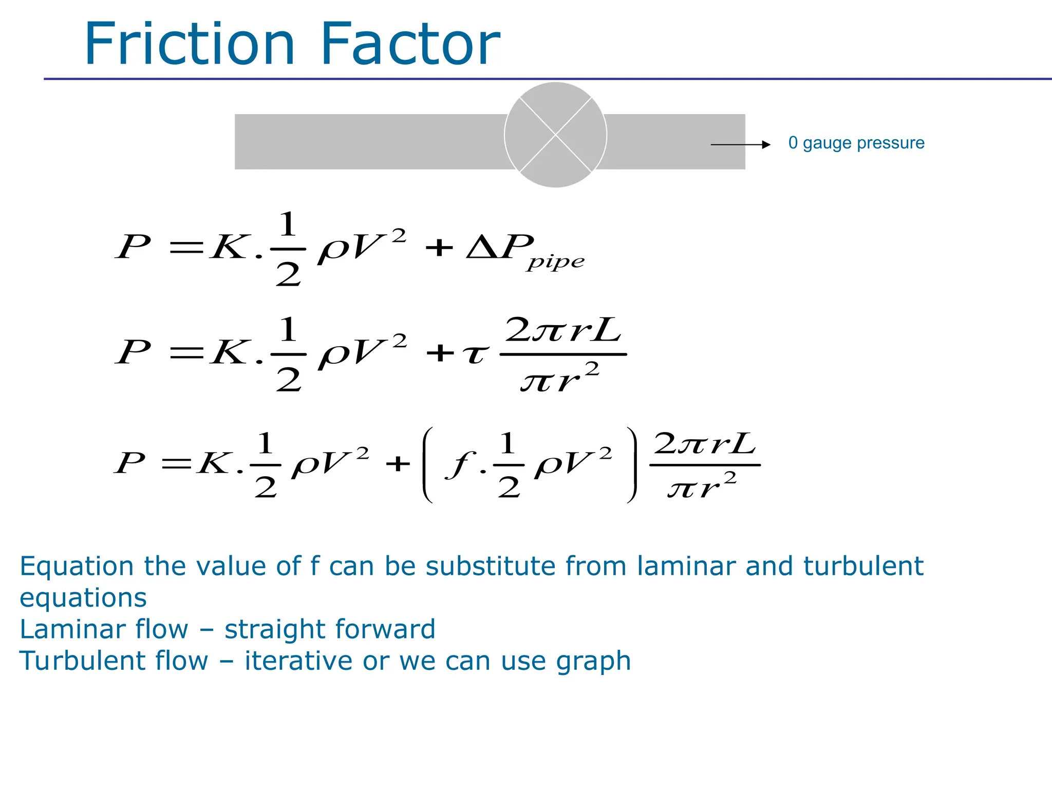 2 2
2
1 1 2
. .
2 2
rL
P K V f V
r

 

 
   
 
2
1
.
2
pipe
P K V P

  
2
2
1 2
.
2
rL
P K V
r

 

 
And original equation becomes,
Equation the value of f can be substitute from laminar and turbulent
equations
Laminar flow – straight forward
Turbulent flow – iterative or we can use graph
Friction Factor
0 gauge pressure
 