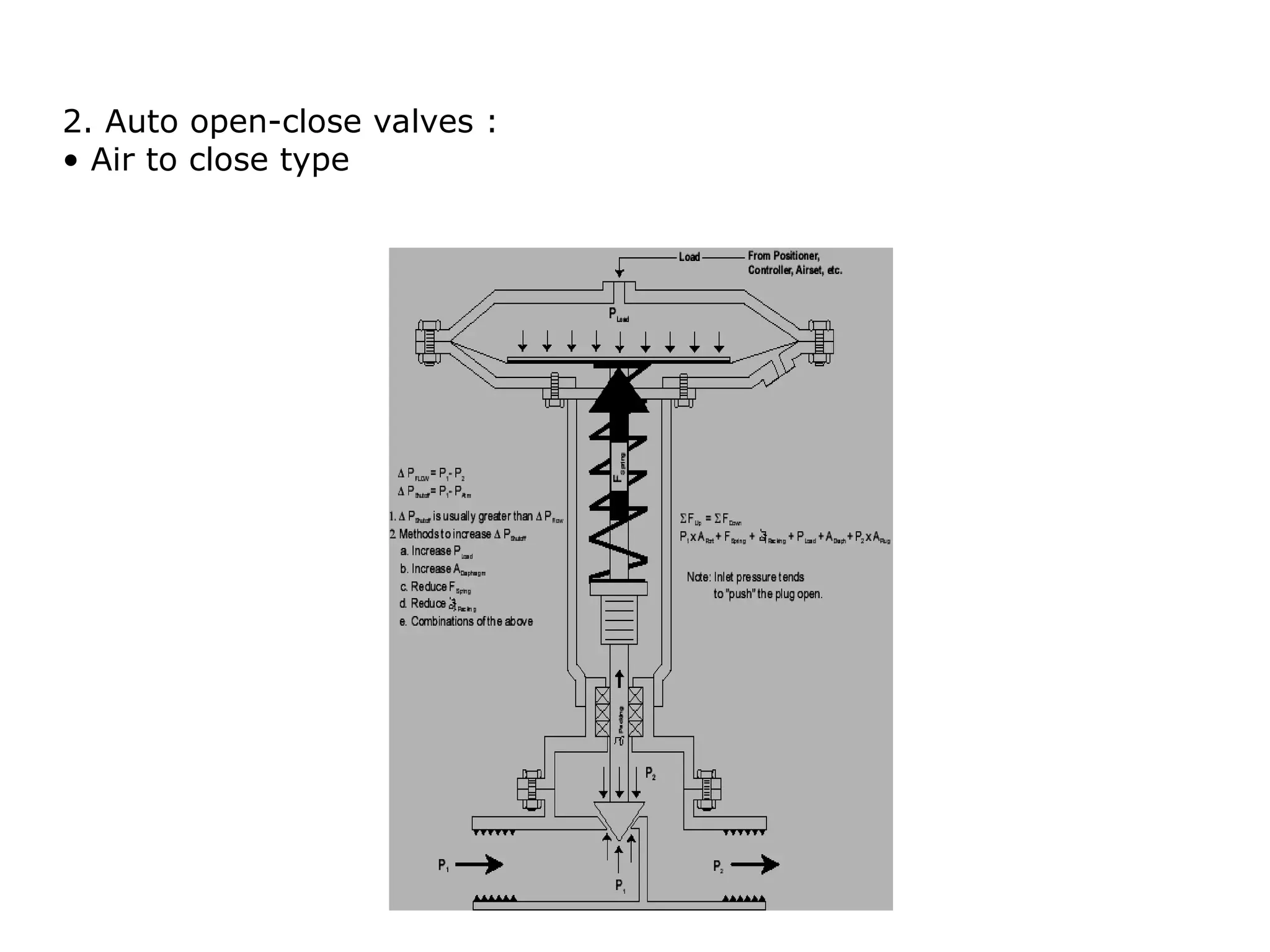 2. Auto open-close valves :
• Air to close type
 