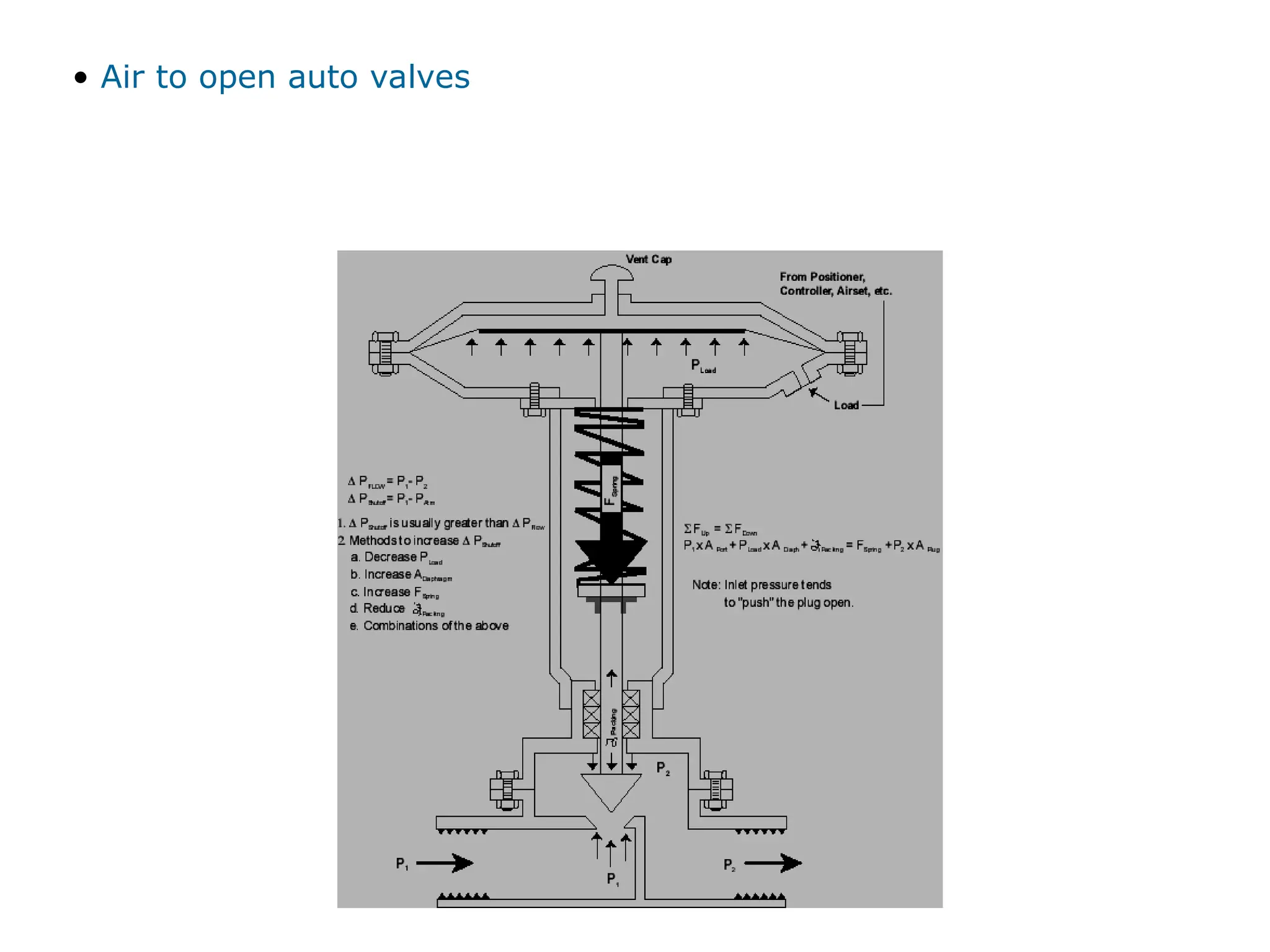 • Air to open auto valves
 