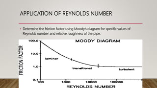 APPLICATION OF REYNOLDS NUMBER
• Determine the friction factor using Moody’s diagram for specific values of
Reynolds number and relative roughness of the pipe.
 