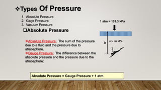 1. Absolute Pressure
2. Gage Pressure
3. Vacuum Pressure
Types Of Pressure
Absolute Pressure
Absolute Pressure: The sum of the pressure
due to a fluid and the pressure due to
atmosphere.
Gauge Pressure: The difference between the
absolute pressure and the pressure due to the
atmosphere:
Absolute Pressure = Gauge Pressure + 1 atm
h
P = 196 kPa
1 atm = 101.3 kPa
 