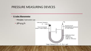 PRESSURE MEASURING DEVICES
• U-tube Manometer
• Principles: Hydrostatic Law
• ∆P=ρ g h
 
