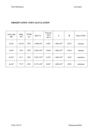 Fluid Flow Lab Report.pdf Fluid mechanics Lab Report | PDF