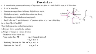 Fluid Mechanics lectures slides 1-30.pdf