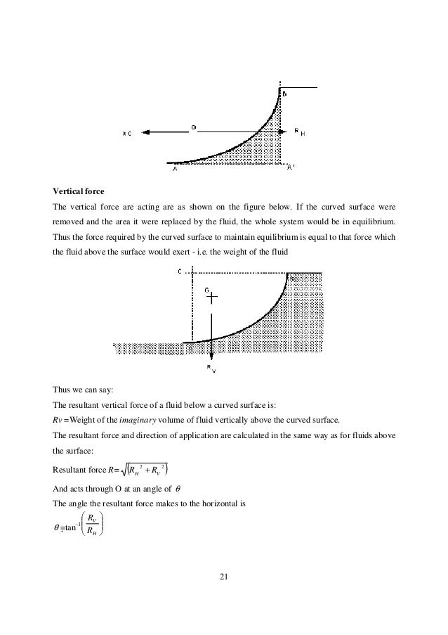 Fluid mechanics notes statics