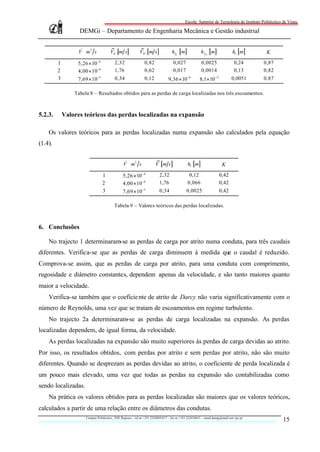 Escola Superior de Tecnologia do Instituto Politécnico de Viseu

                   DEMGi – Departamento de Engenharia Mecânica e Gestão industrial

                    &
                   V m 3 s           Vd [m s]             VD [ m s ]              hfd [ m]             h f D [ m]            hl [ m]     K
                           
         1        5,26 × 10− 4            2,32                  0,82                0,027                0,0025                 0,24      0,87
         2        4,00 × 10−4             1,76                  0,62                0,017                0,0014                 0,13      0,82
         3        7,69 × 10−5             0,34                  0,12             9,36 × 10−4            8,1× 10− 5             0,0051     0,87

                 Tabela 8 – Resultados obtidos para as perdas de carga localizadas nos três escoamentos.



5.2.3.       Valores teóricos das perdas localizadas na expansão

    Os valores teóricos para as perdas localizadas numa expansão são calculados pela equação
(1.4).

                                                 &
                                                V m 3 s               V [m s ]               hl [ m]                  K
                                                        
                                 1              5,26 × 10− 4               2,32                 0,12                  0,42
                                 2              4,00 × 10−4                1,76                0,066                  0,42
                                 3              7,69 × 10−5                0,34               0,0025                  0,42

                                          Tabela 9 – Valores teóricos das perdas localizadas.



6. Conclusões

    No trajecto 1 determinaram-se as perdas de carga por atrito numa conduta, para três caudais
diferentes. Verifica-se que as perdas de carga diminuem à medida que o caudal é reduzido.
Comprova-se assim, que as perdas de carga por atrito, para uma conduta com comprimento,
rugosidade e diâmetro constantes, dependem apenas da velocidade, e são tanto maiores quanto
maior a velocidade.
    Verifica-se também que o coeficie nte de atrito de Darcy não varia significativamente com o
número de Reynolds, uma vez que se tratam de escoamentos em regime turbulento.
    No trajecto 2a determinaram-se as perdas de carga localizadas na expansão. As perdas
localizadas dependem, de igual forma, da velocidade.
    As perdas localizadas na expansão são muito superiores às perdas de carga devidas ao atrito.
Por isso, os resultados obtidos, com perdas por atrito e sem perdas por atrito, não são muito
diferentes. Quando se desprezam as perdas devidas ao atrito, o coeficiente de perda localizada é
um pouco mais elevado, uma vez que todas as perdas na expansão são contabilizadas como
sendo localizadas.
    Na prática os valores obtidos para as perdas localizadas são maiores que os valores teóricos,
calculados a partir de uma relação entre os diâmetros das condutas.
                      Campus Politécnico, 3501 Repeses – tel nr +351.232480543/7 – fax nr +351.232424651 – email demgi@mail.estv.ipv.pt
                                                                                                                                                    15
 