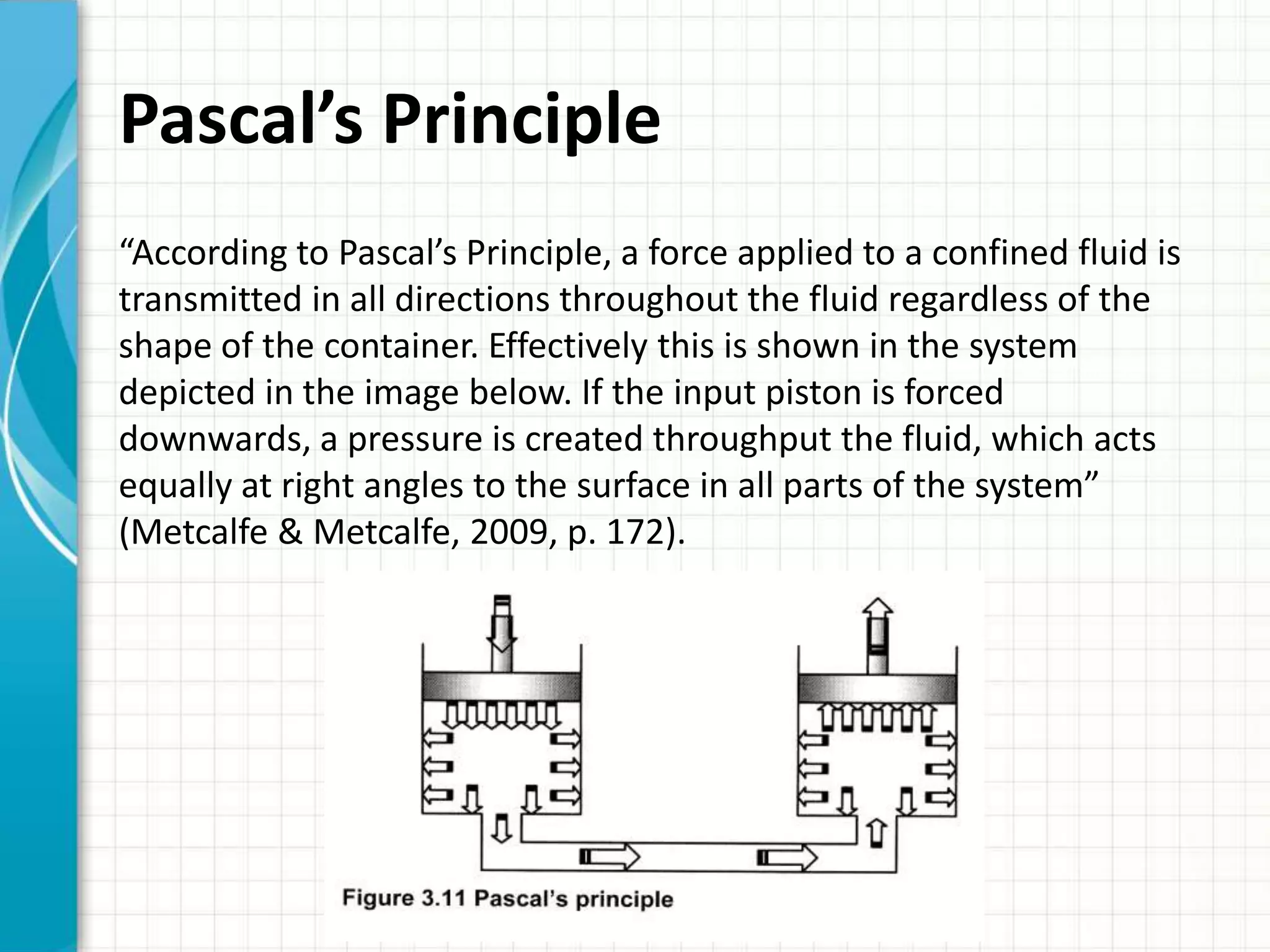Pascal’s Principle
“According to Pascal’s Principle, a force applied to a confined fluid is
transmitted in all directions throughout the fluid regardless of the
shape of the container. Effectively this is shown in the system
depicted in the image below. If the input piston is forced
downwards, a pressure is created throughput the fluid, which acts
equally at right angles to the surface in all parts of the system”
(Metcalfe & Metcalfe, 2009, p. 172).
 