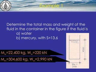 What is hydrostatics? Example 1 Determine the total mass and weight of the fluid in the container in the figure if the fluid is  a) water b) mercury, with S=13.6 M w =22,400 kg, W w =220 kN M m =304,600 kg, W w =2,990 kN 