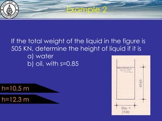 What is hydrostatics? Example 2 If the total weight of the liquid in the figure   is 505 KN, determine the height of liquid if it is a) water b) oil, with s=0.85 h=10.5 m h=12.3 m 
