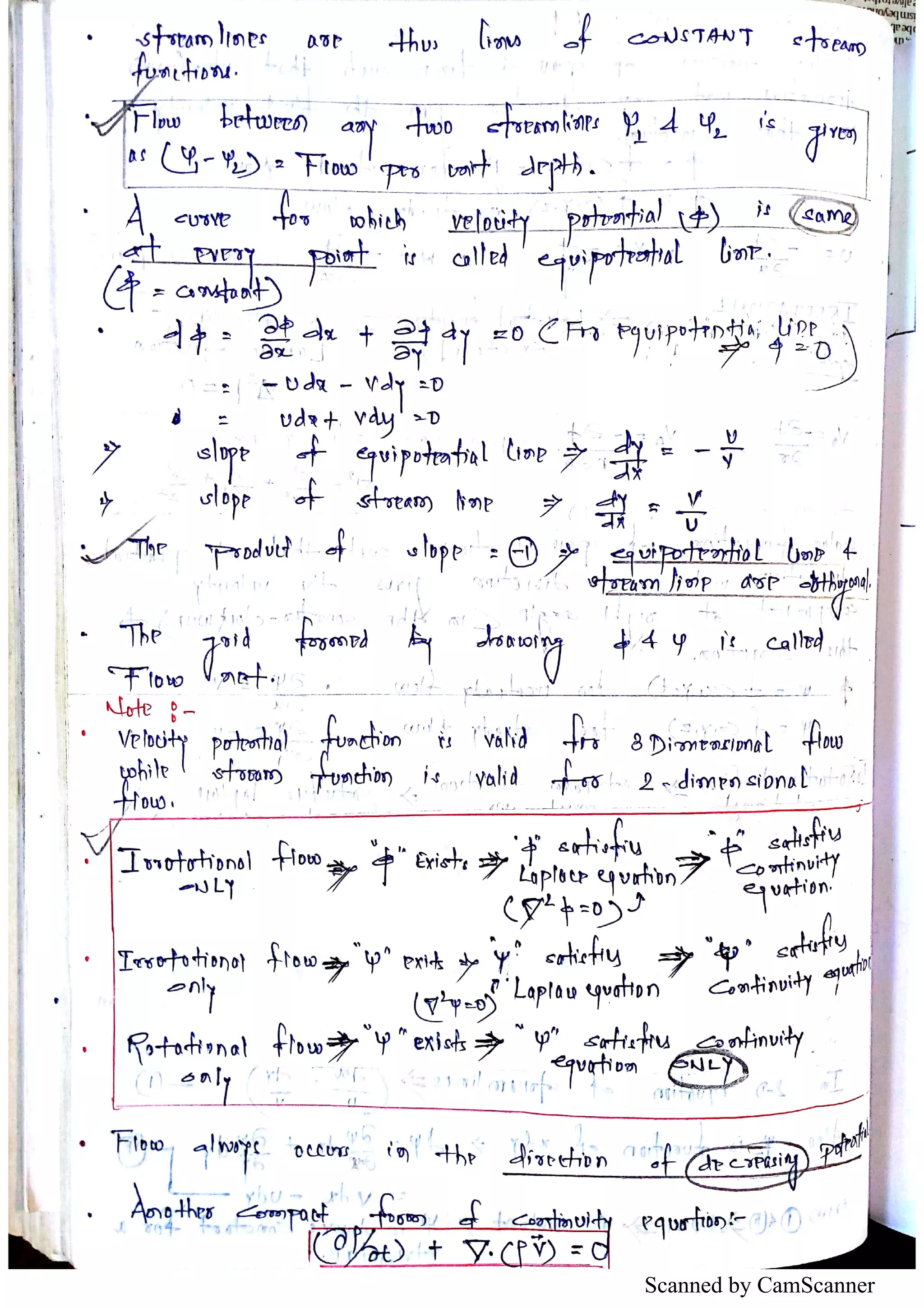 Scanned by CamScanner
 