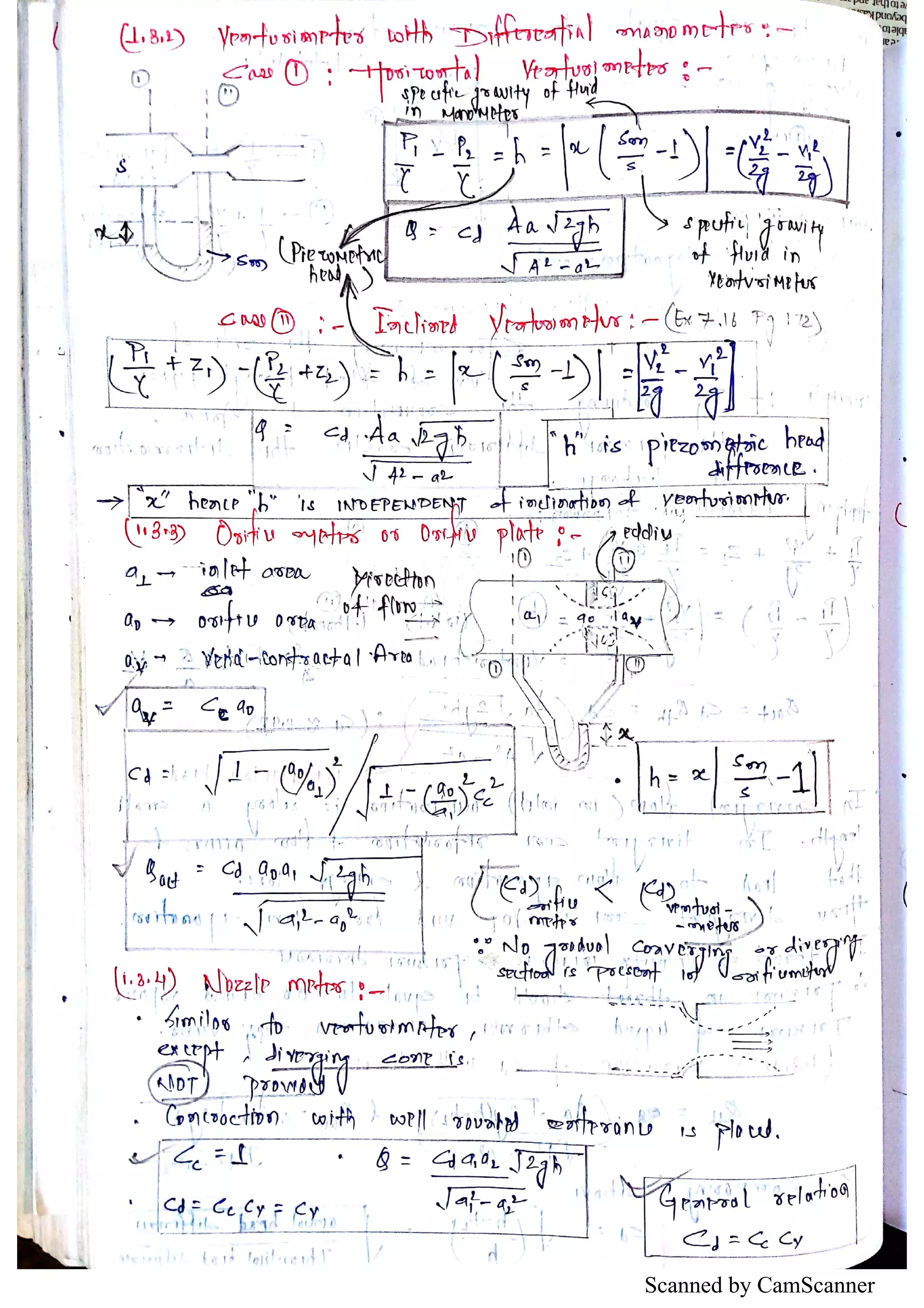 Scanned by CamScanner
 