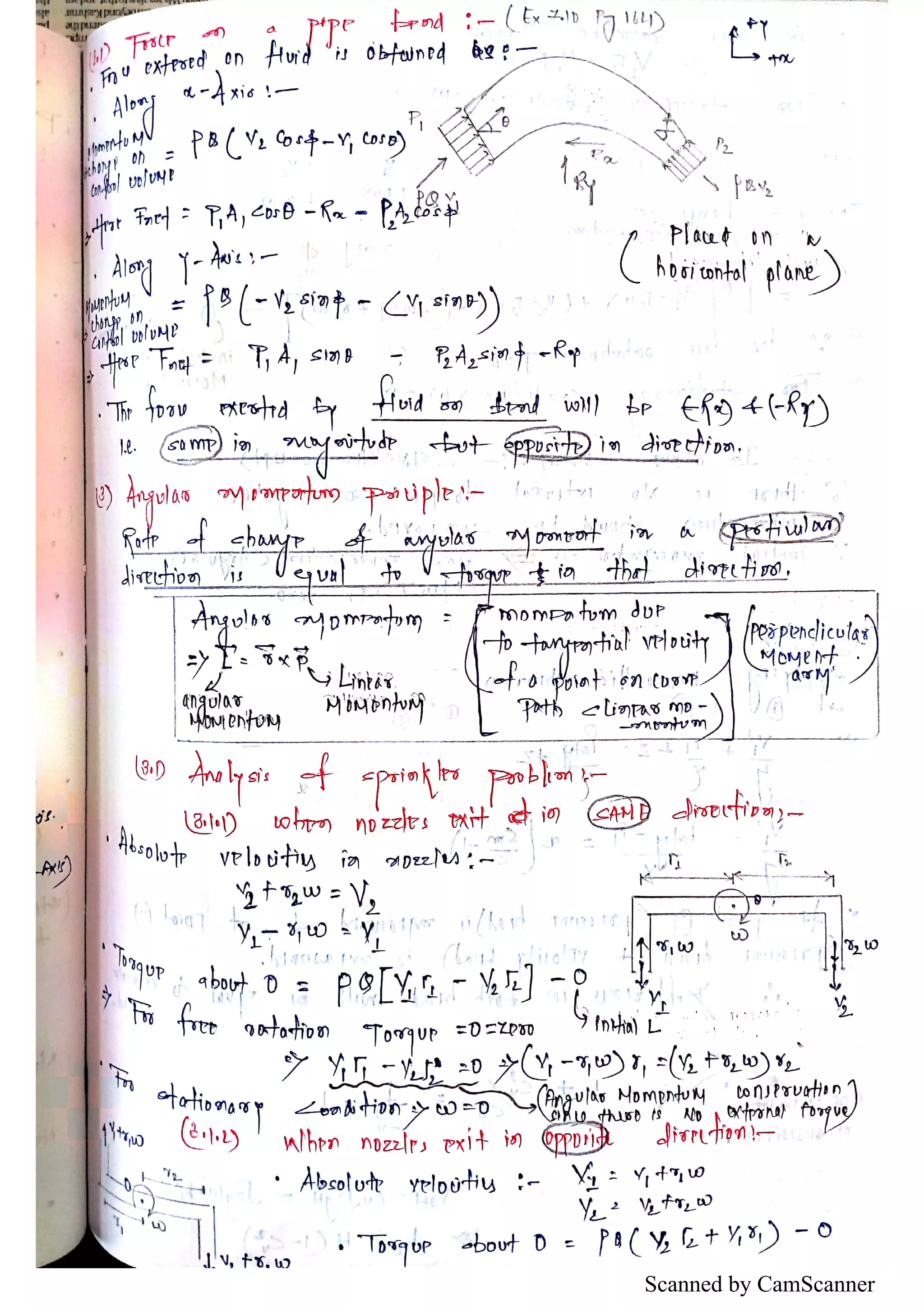 Scanned by CamScanner
 