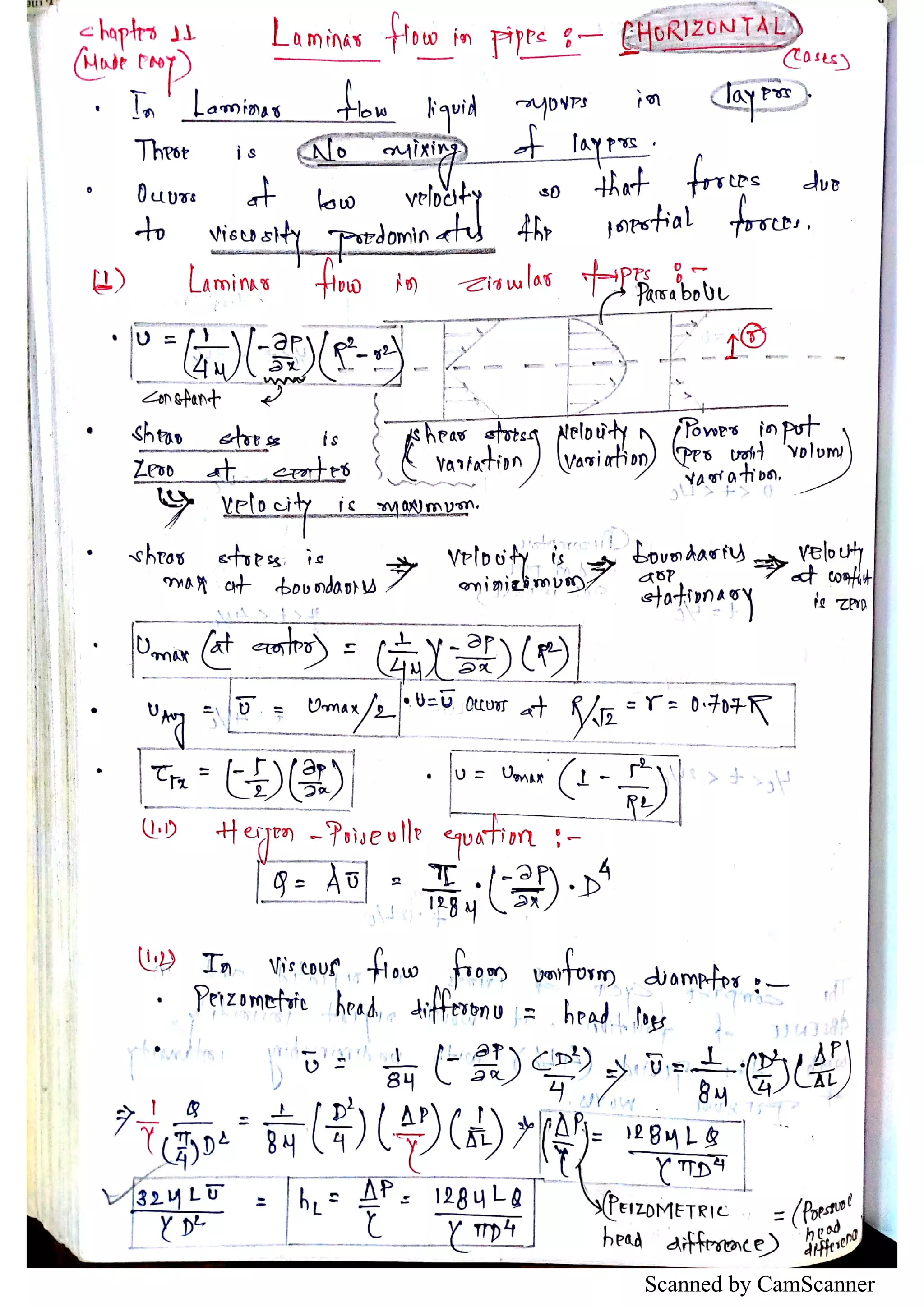 Scanned by CamScanner
 