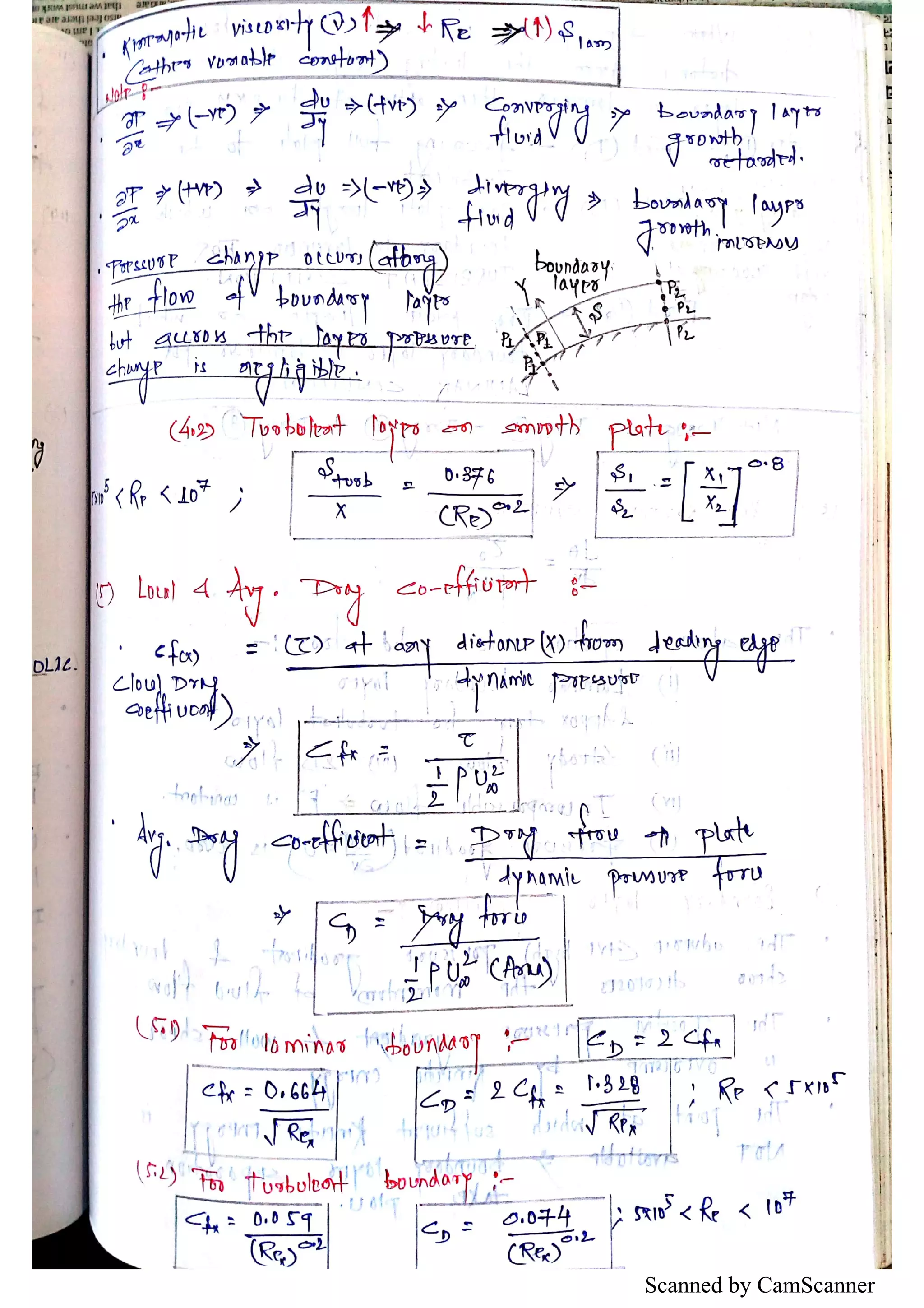 Scanned by CamScanner
 