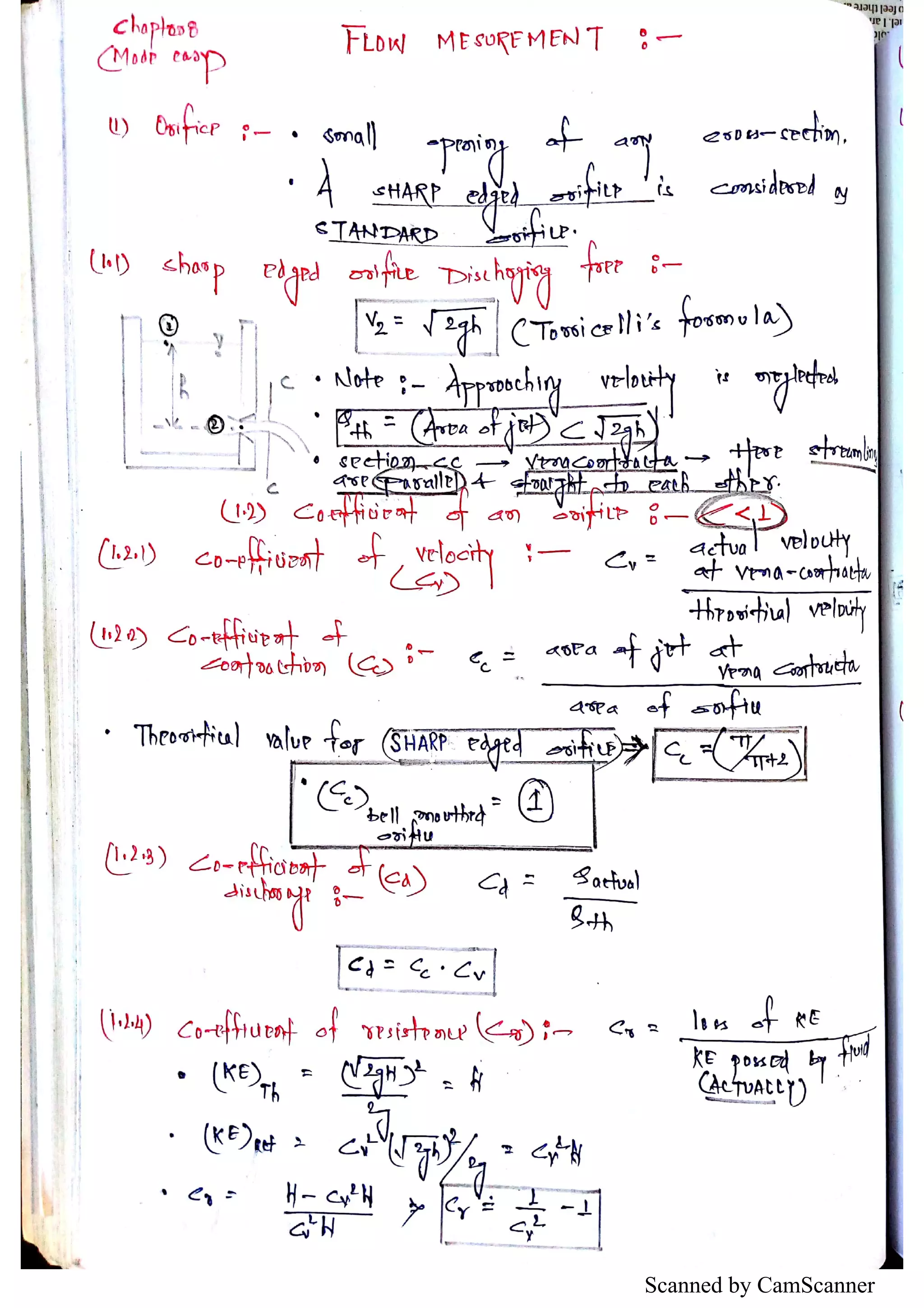 Scanned by CamScanner
 