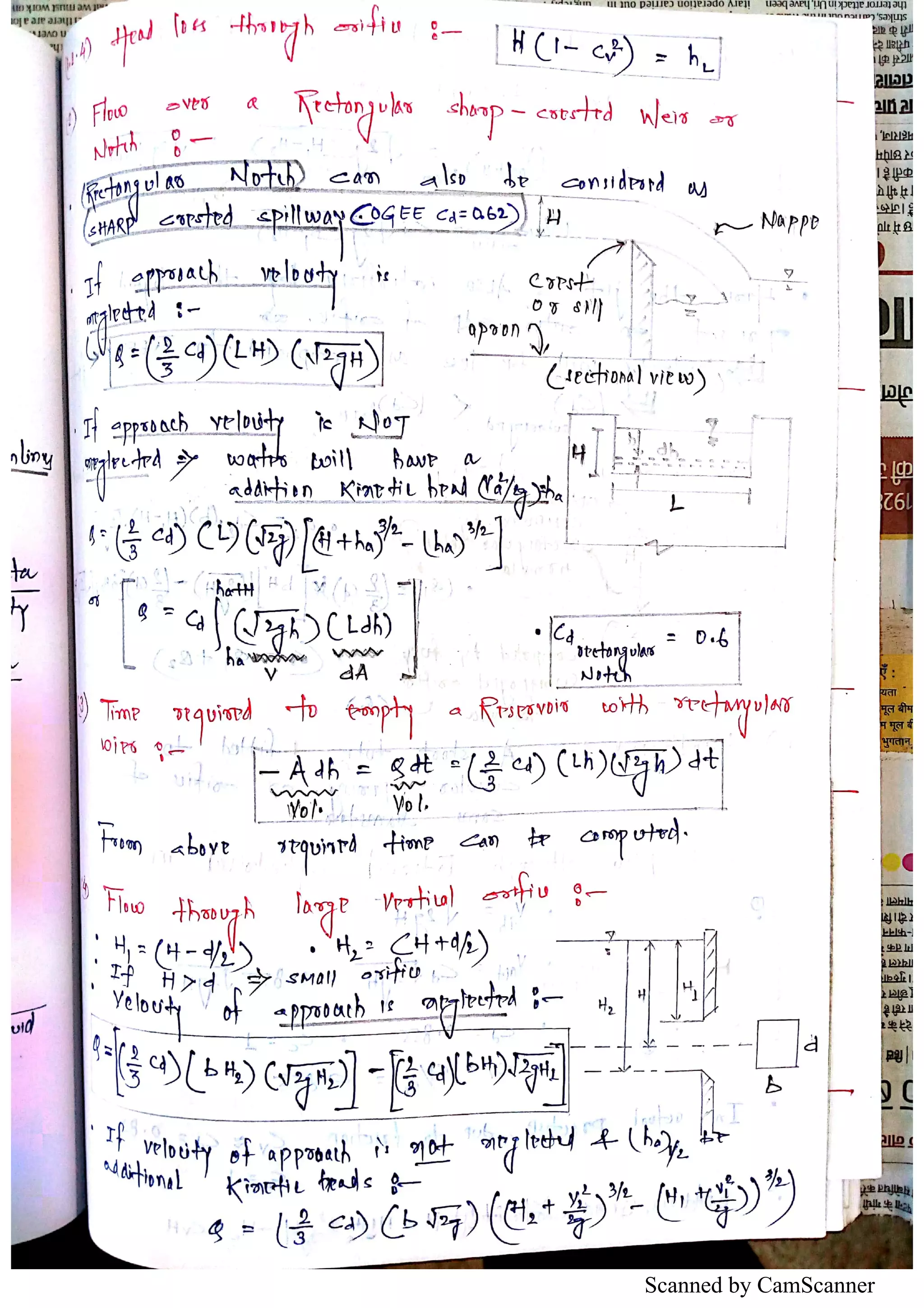 Scanned by CamScanner
 